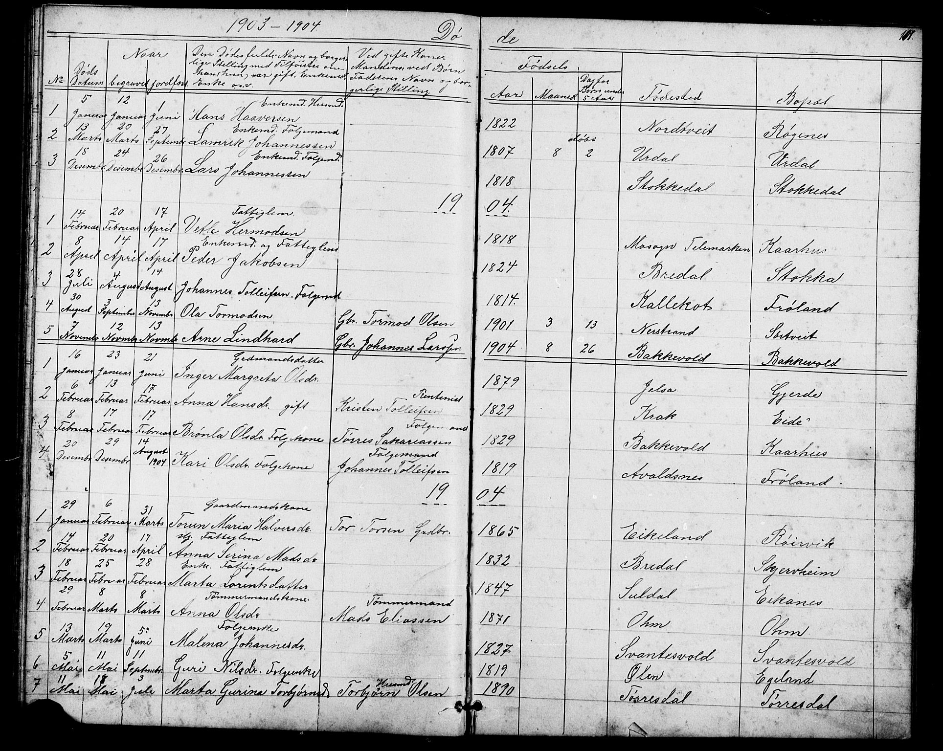 Skjold sokneprestkontor, SAST/A-101847/H/Ha/Hab/L0006: Parish register (copy) no. B 6, 1881-1913, p. 107