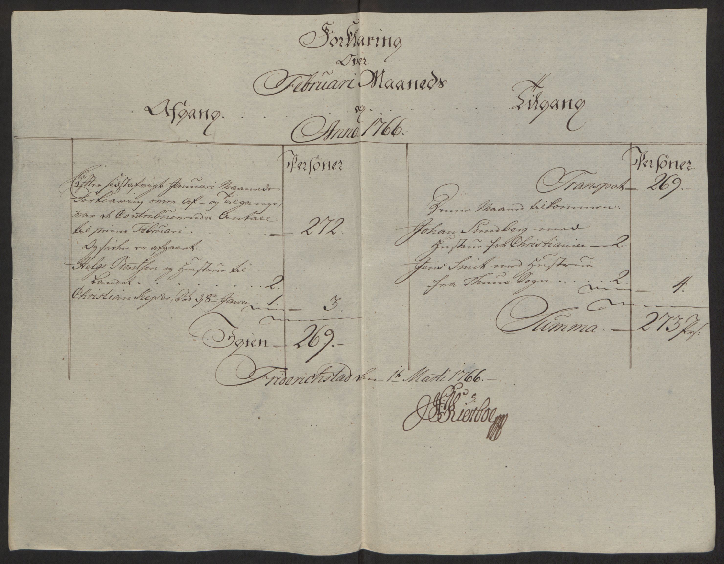 Rentekammeret inntil 1814, Reviderte regnskaper, Byregnskaper, AV/RA-EA-4066/R/Rb/L0029/0001: [B3] Kontribusjonsregnskap / Ekstraskatt, 1762-1772, p. 215