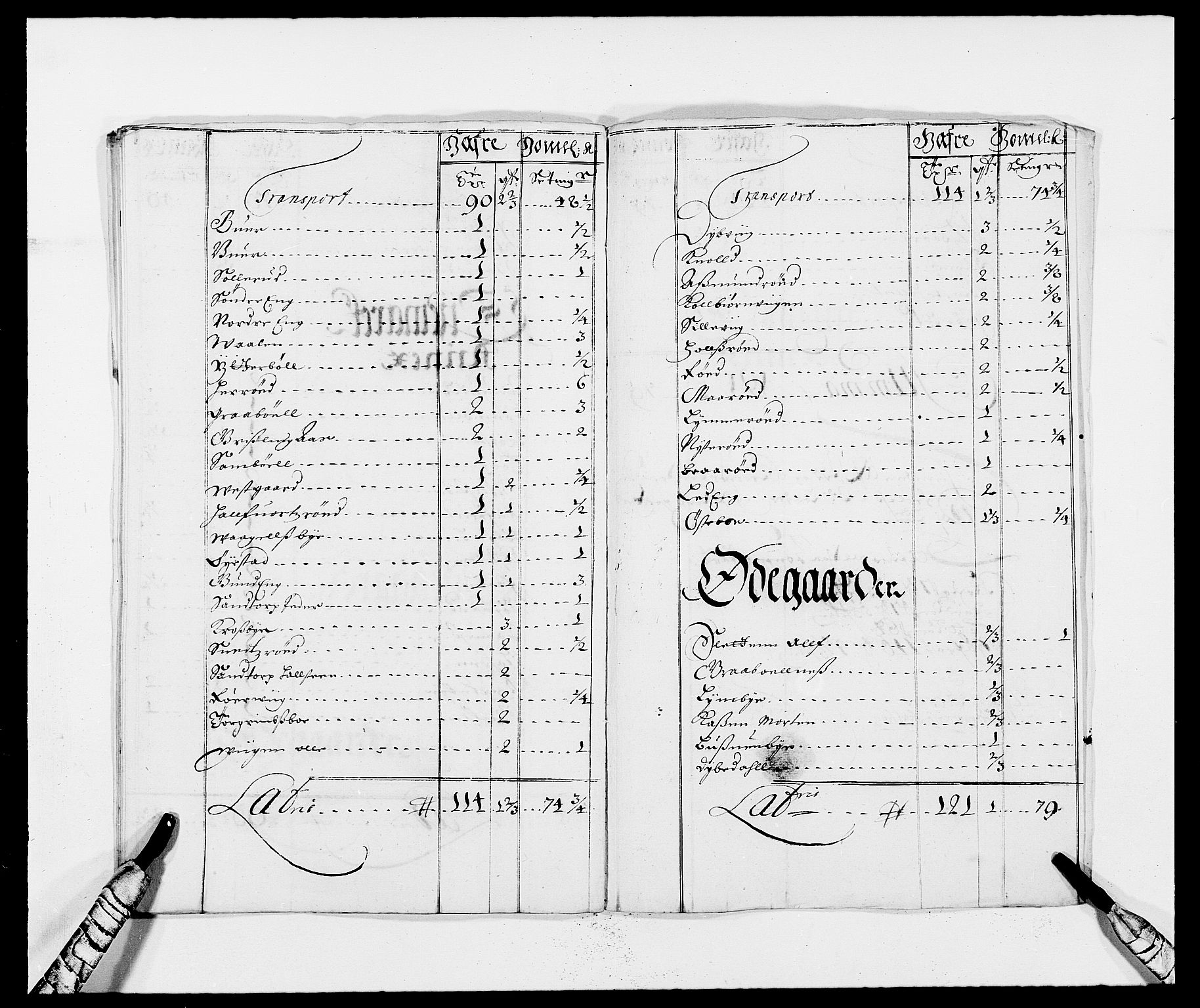 Rentekammeret inntil 1814, Reviderte regnskaper, Fogderegnskap, AV/RA-EA-4092/R01/L0007: Fogderegnskap Idd og Marker, 1687-1688, p. 83