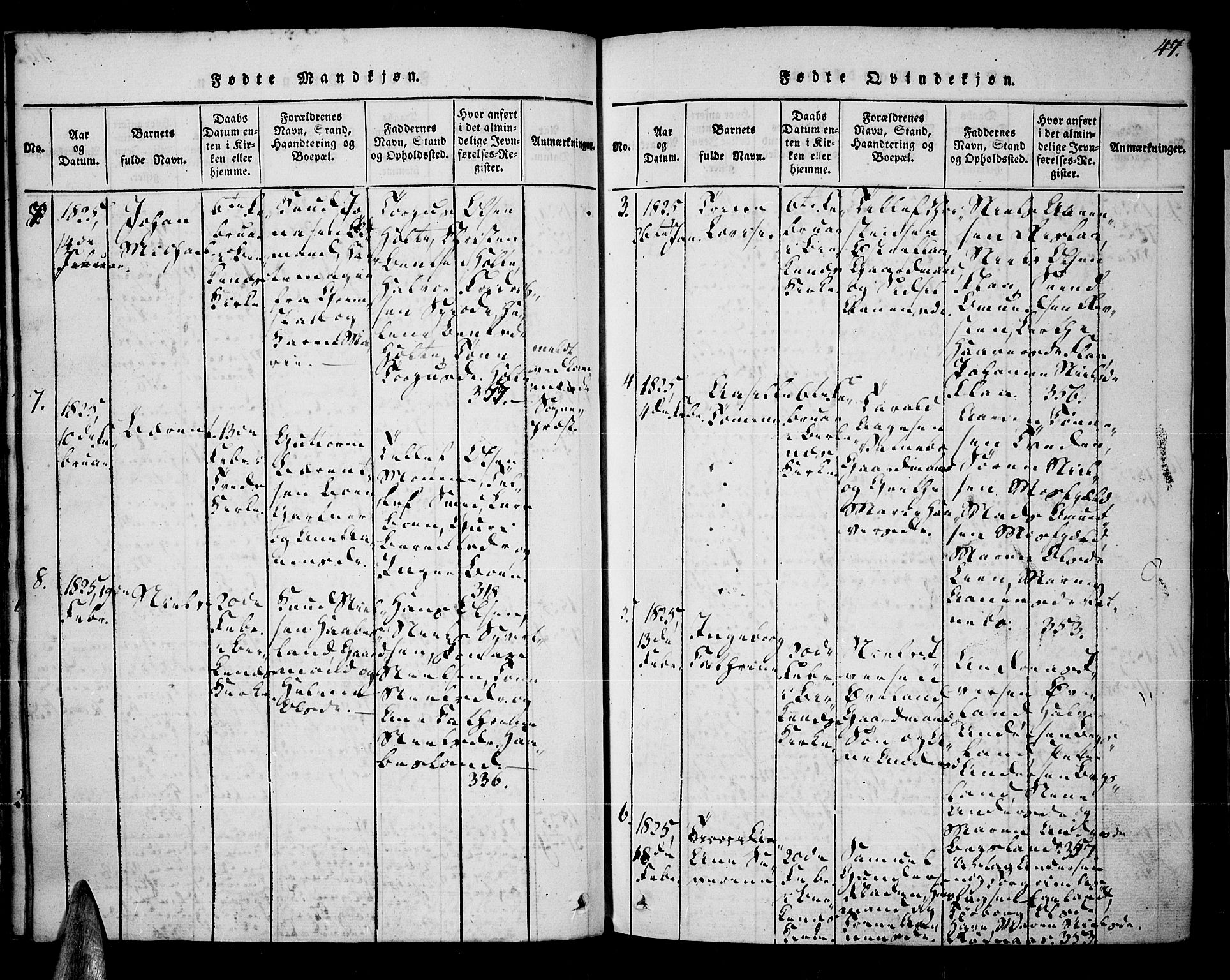 Tveit sokneprestkontor, AV/SAK-1111-0043/F/Fa/L0002: Parish register (official) no. A 2, 1820-1830, p. 47