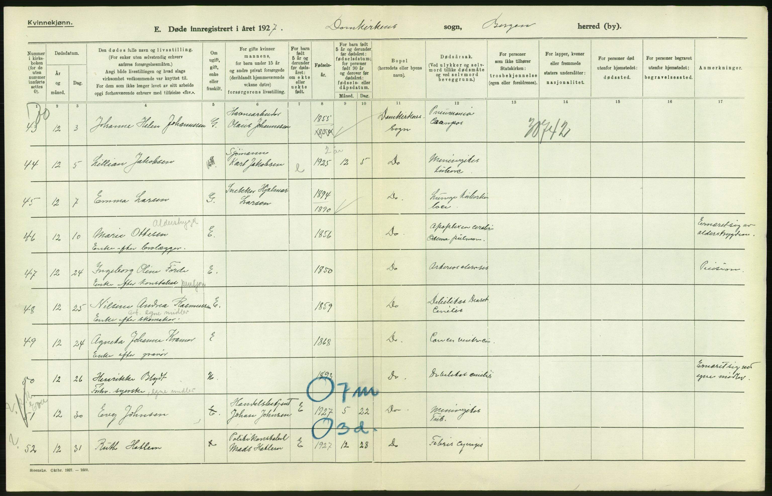 Statistisk sentralbyrå, Sosiodemografiske emner, Befolkning, RA/S-2228/D/Df/Dfc/Dfcg/L0028: Bergen: Gifte, døde., 1927, p. 330