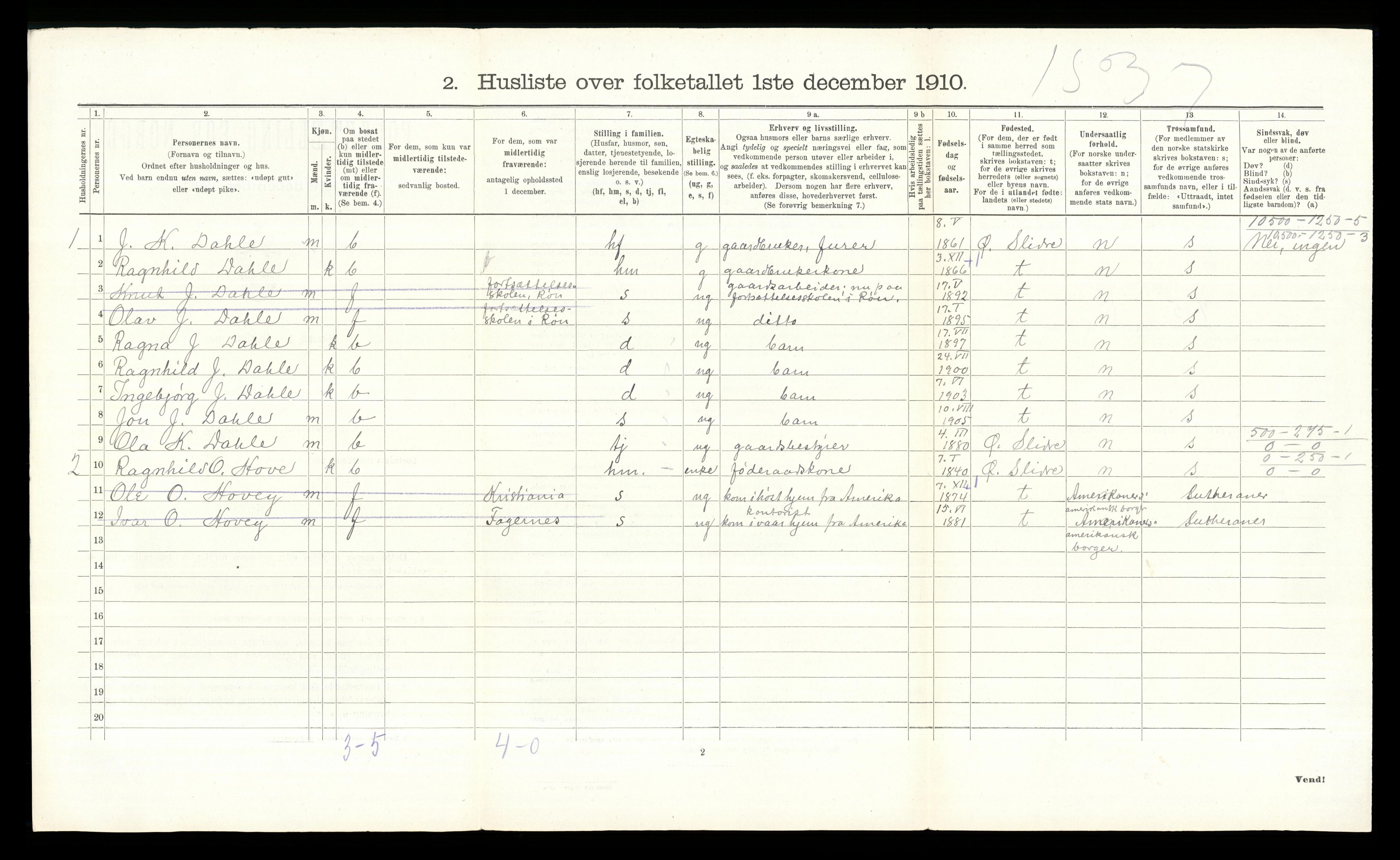 RA, 1910 census for Vestre Slidre, 1910, p. 226