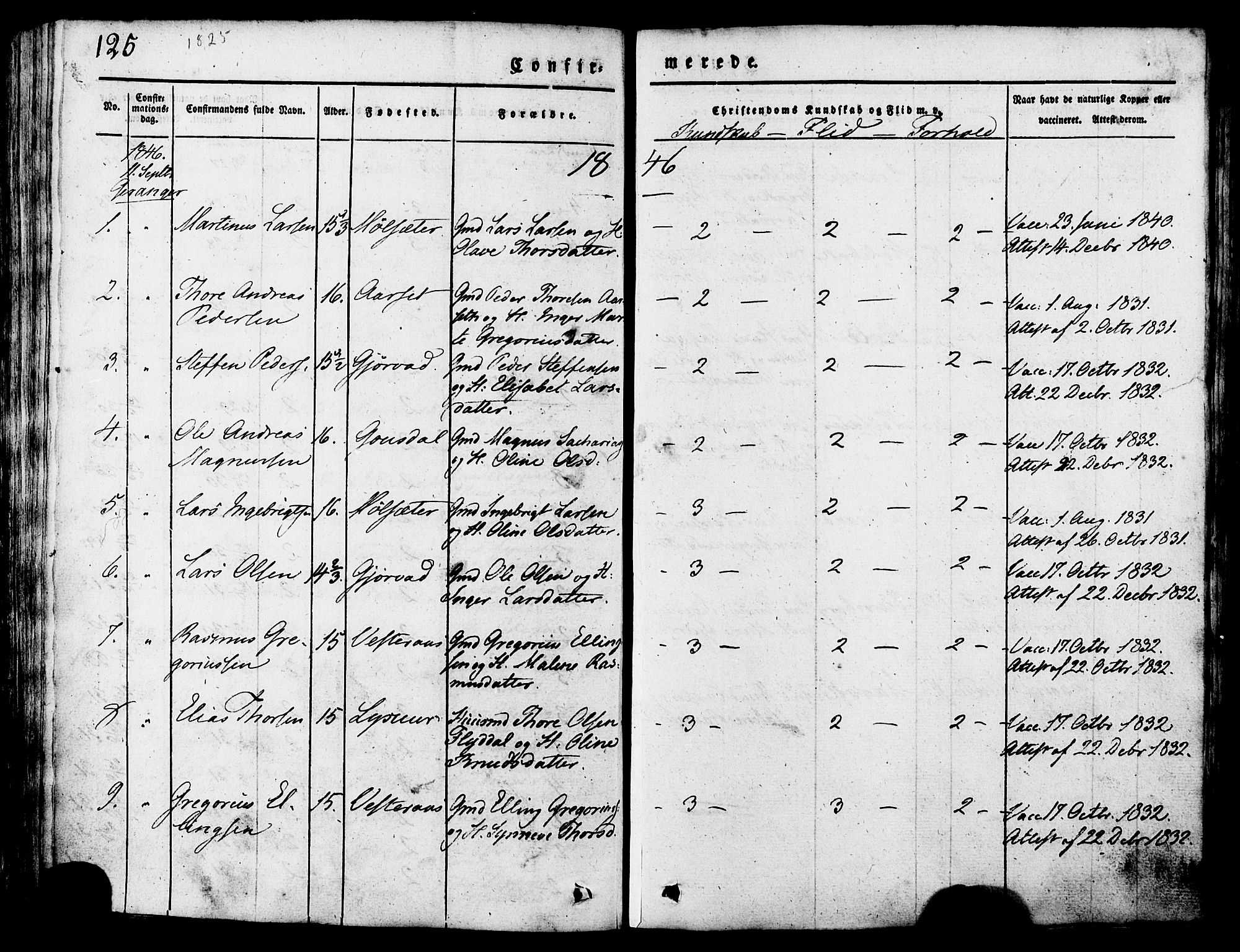 Ministerialprotokoller, klokkerbøker og fødselsregistre - Møre og Romsdal, SAT/A-1454/517/L0221: Parish register (official) no. 517A01, 1827-1858, p. 125