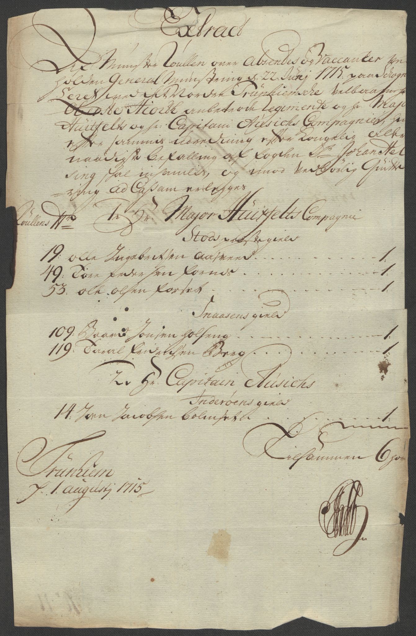 Rentekammeret inntil 1814, Reviderte regnskaper, Fogderegnskap, RA/EA-4092/R63/L4323: Fogderegnskap Inderøy, 1715, p. 190