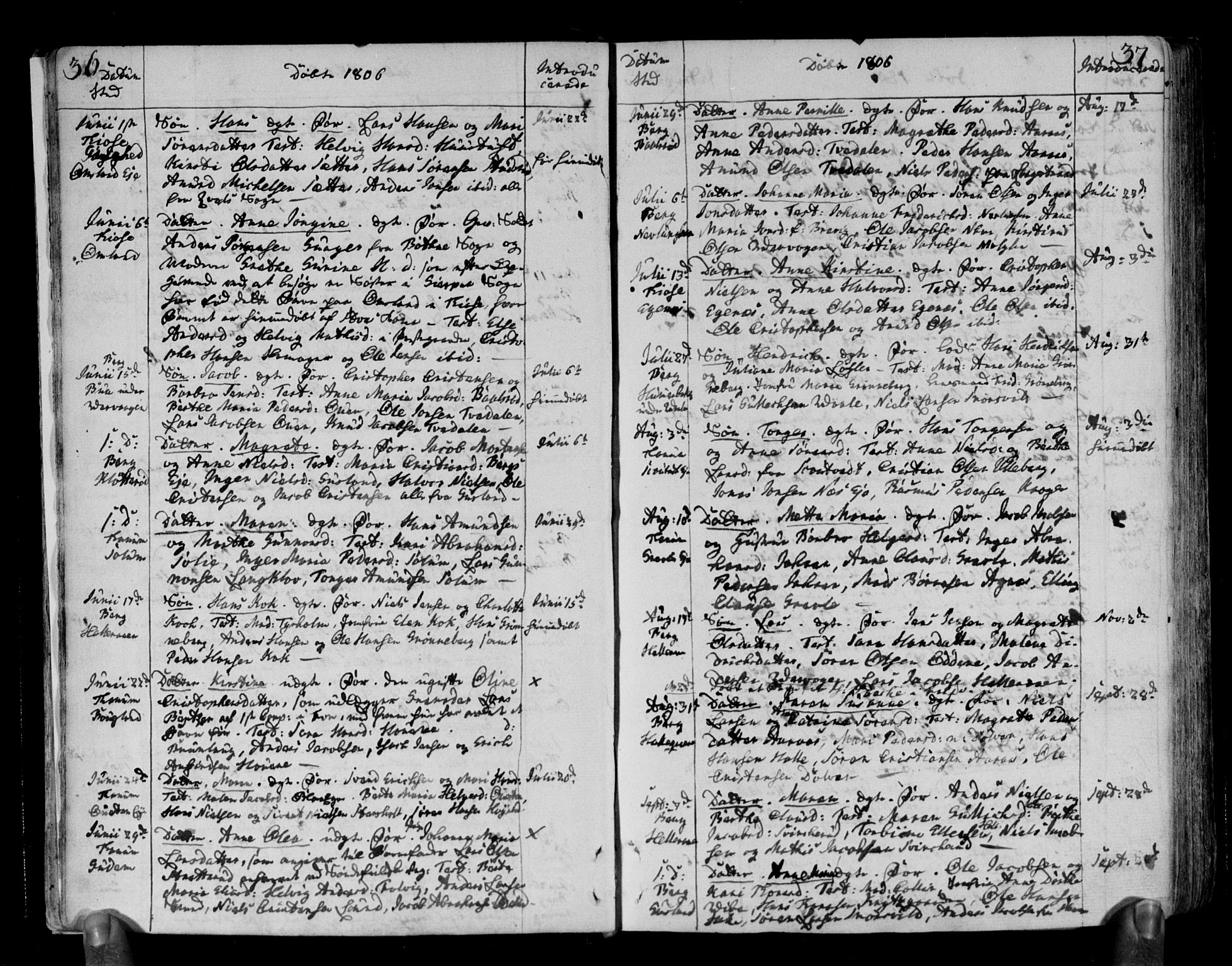 Brunlanes kirkebøker, AV/SAKO-A-342/F/Fa/L0002: Parish register (official) no. I 2, 1802-1834, p. 36-37