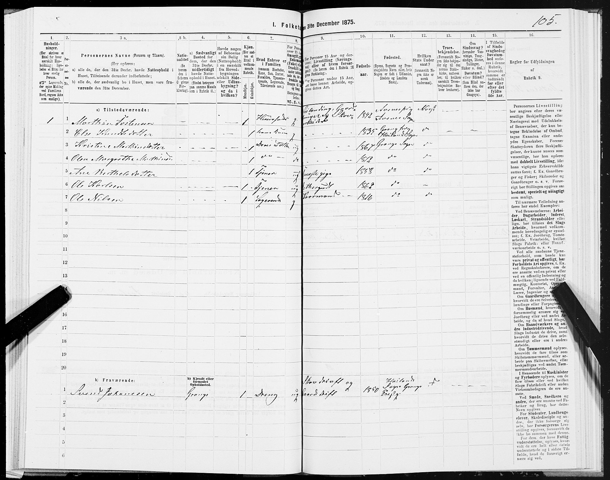 SAT, 1875 census for 1742P Grong, 1875, p. 2105