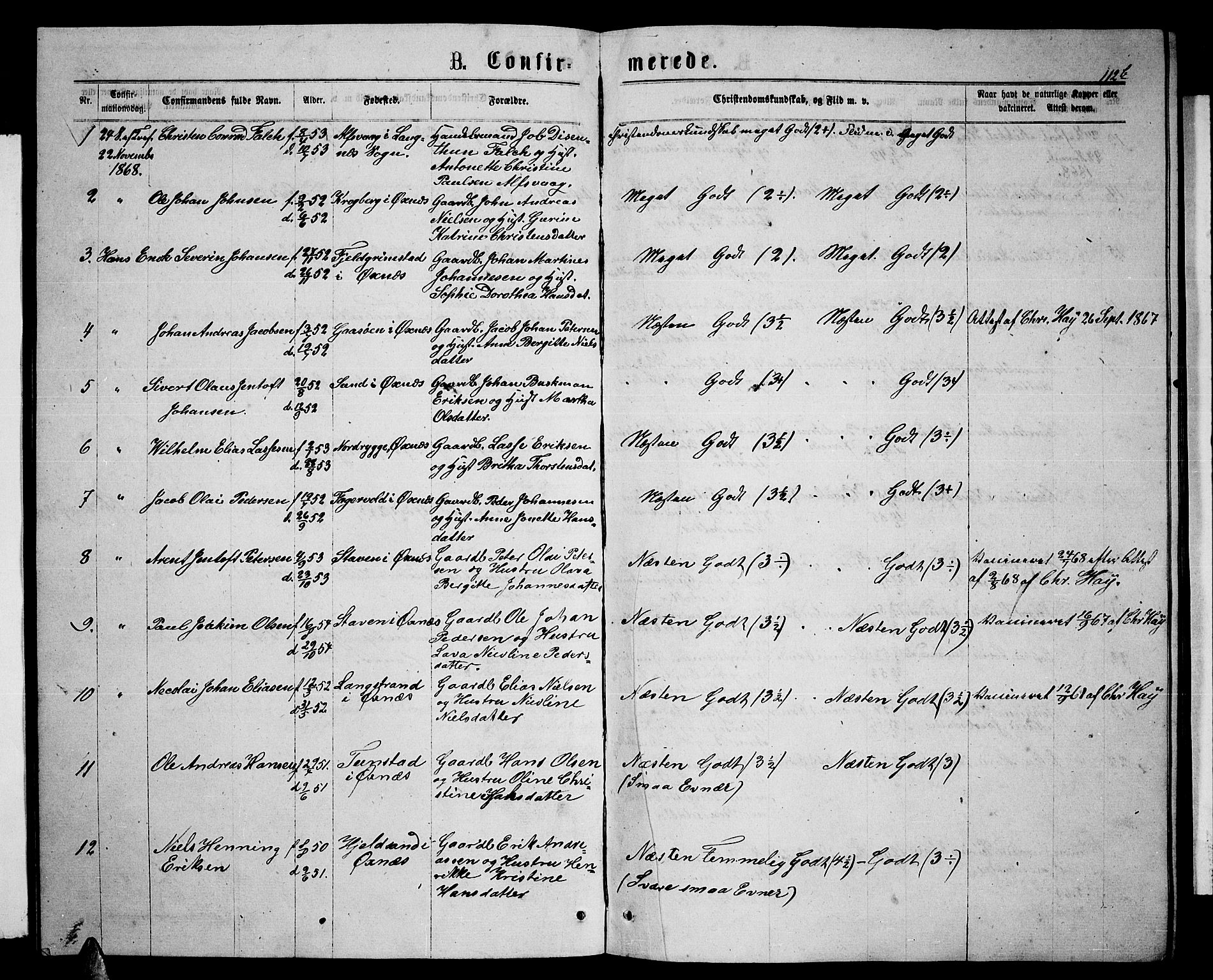 Ministerialprotokoller, klokkerbøker og fødselsregistre - Nordland, AV/SAT-A-1459/893/L1348: Parish register (copy) no. 893C03, 1867-1877, p. 112b