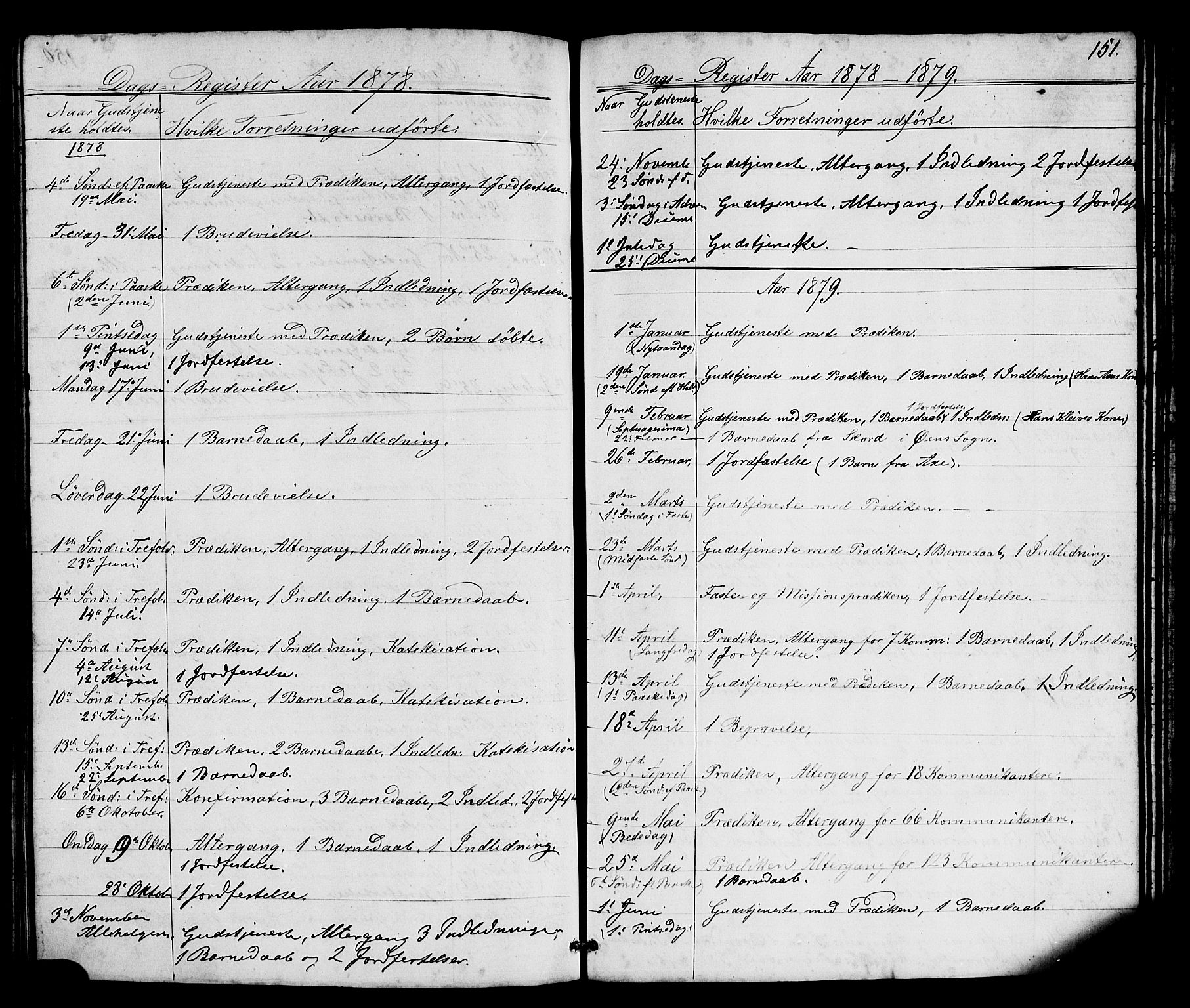 Hyllestad sokneprestembete, SAB/A-80401: Parish register (copy) no. A 2, 1876-1906, p. 151