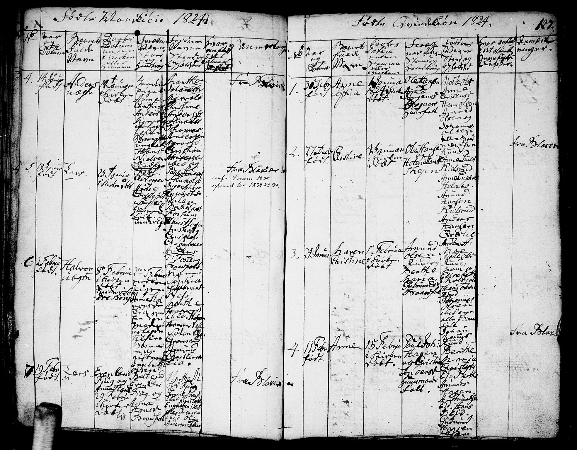 Aurskog prestekontor Kirkebøker, SAO/A-10304a/F/Fa/L0005: Parish register (official) no. I 5, 1814-1829, p. 127