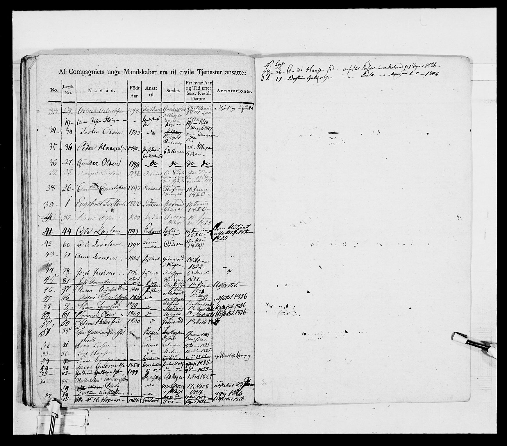 Generalitets- og kommissariatskollegiet, Det kongelige norske kommissariatskollegium, AV/RA-EA-5420/E/Eh/L0027: Skiløperkompaniene, 1812-1832, p. 251