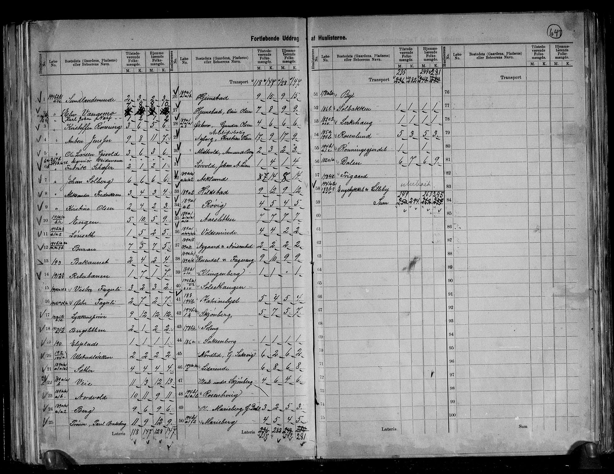 RA, 1891 census for 1660 Strinda, 1891, p. 7