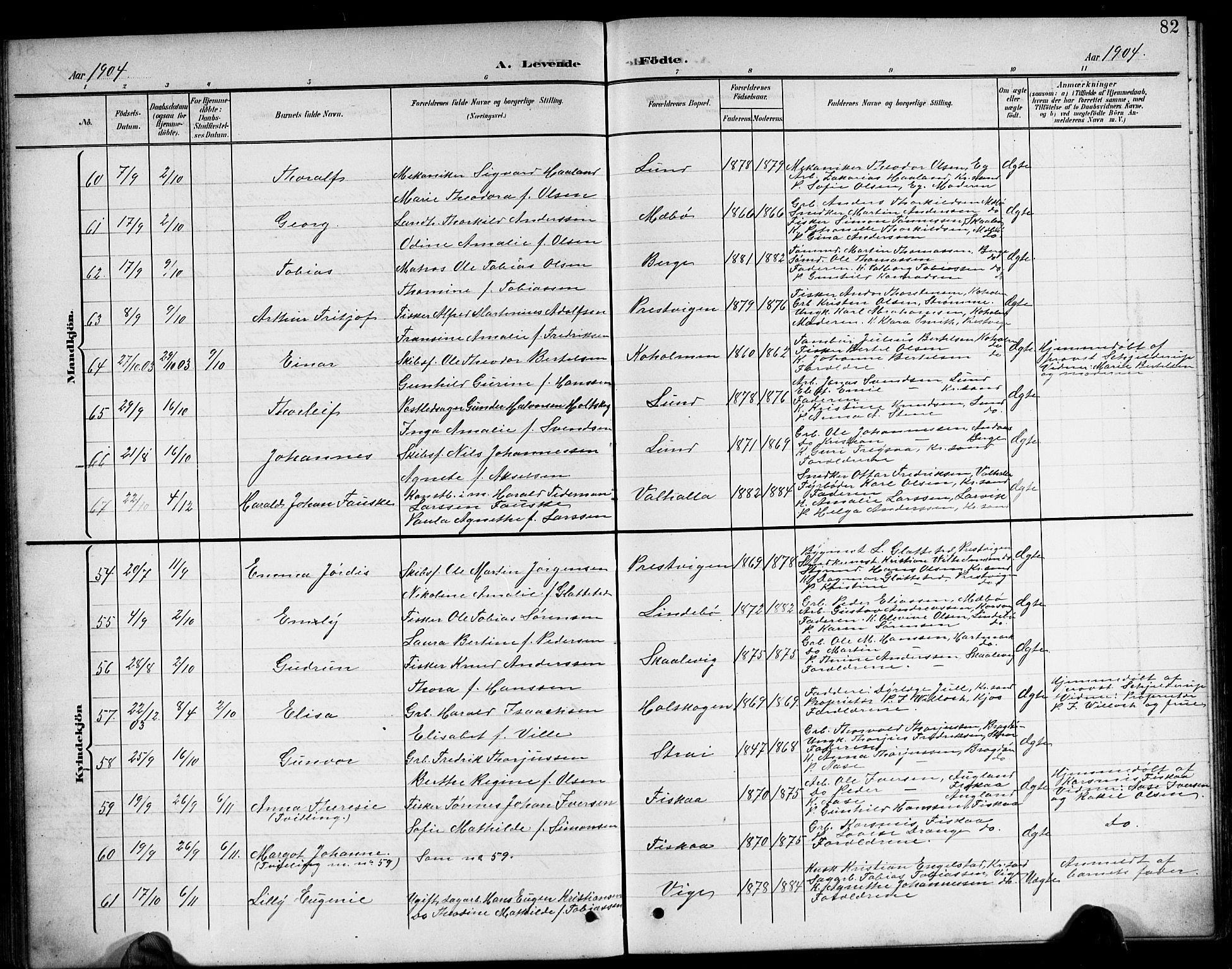 Oddernes sokneprestkontor, SAK/1111-0033/F/Fb/Fba/L0009: Parish register (copy) no. B 9, 1899-1923, p. 82