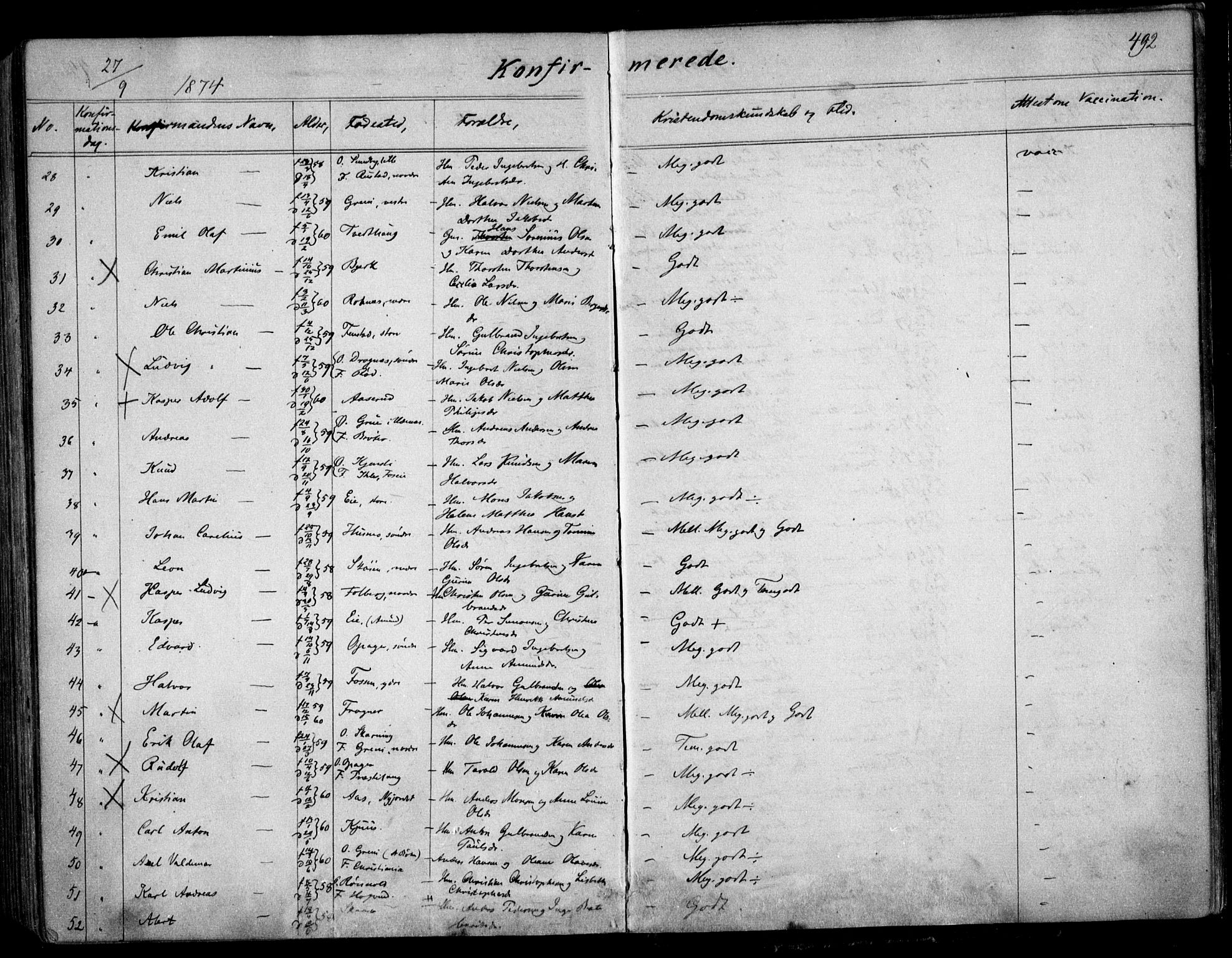 Nes prestekontor Kirkebøker, SAO/A-10410/F/Fa/L0008: Parish register (official) no. I 8, 1859-1874, p. 492