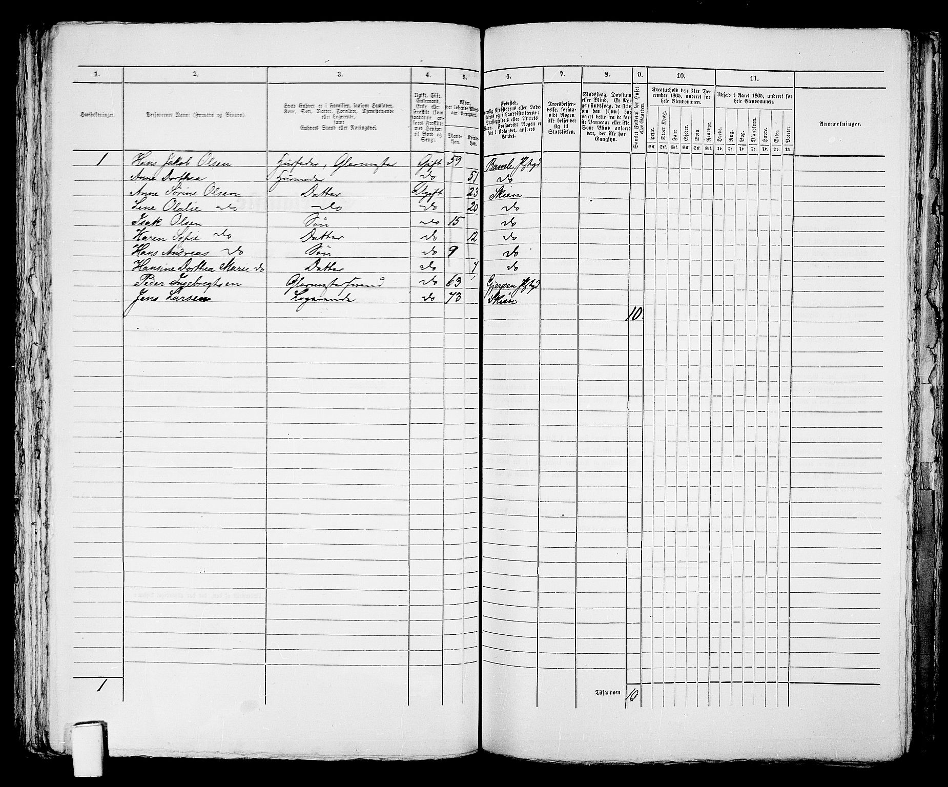 RA, 1865 census for Skien, 1865, p. 593