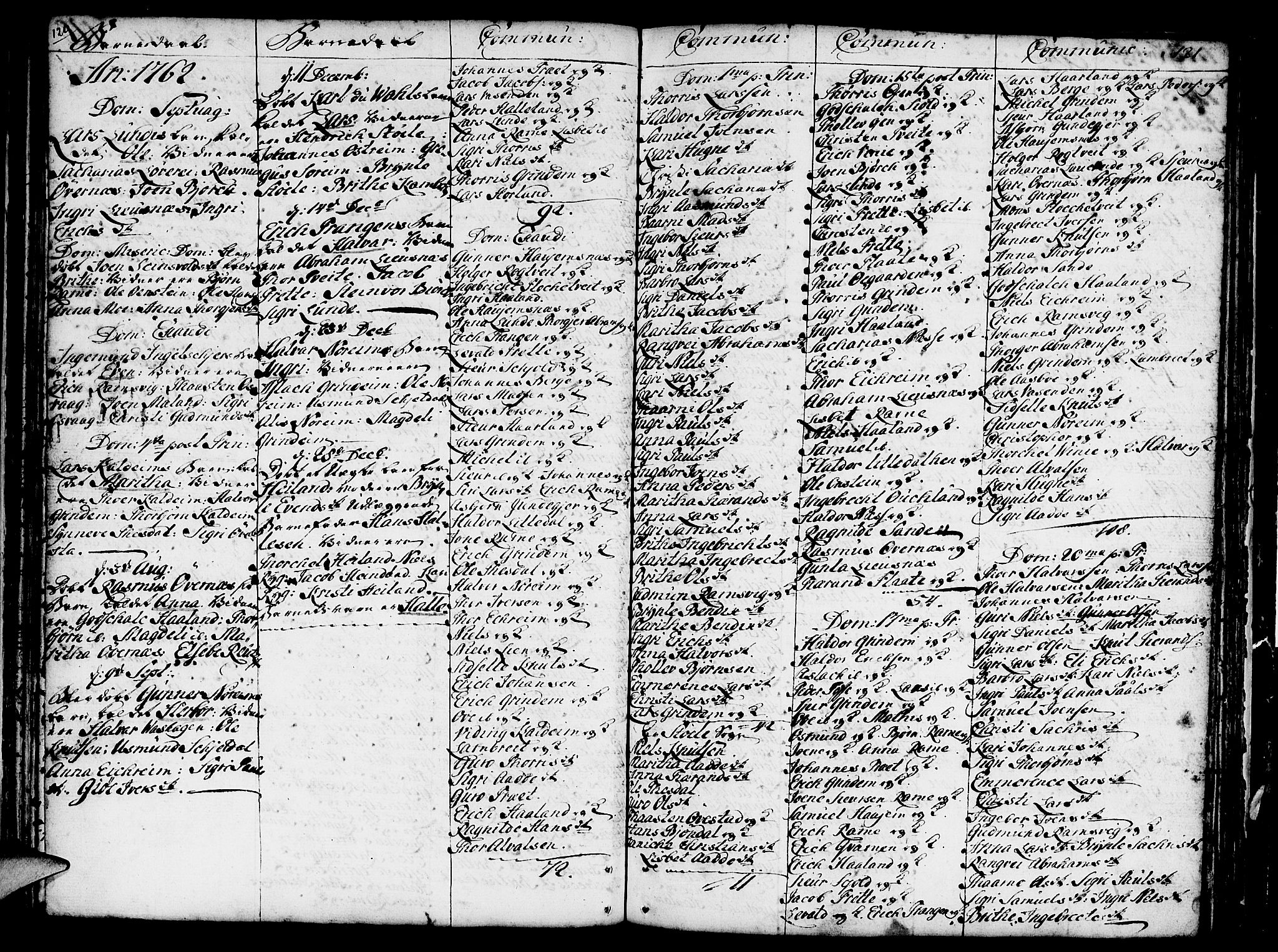 Etne sokneprestembete, SAB/A-75001/H/Haa: Parish register (official) no. A 3 /2, 1755-1782, p. 121