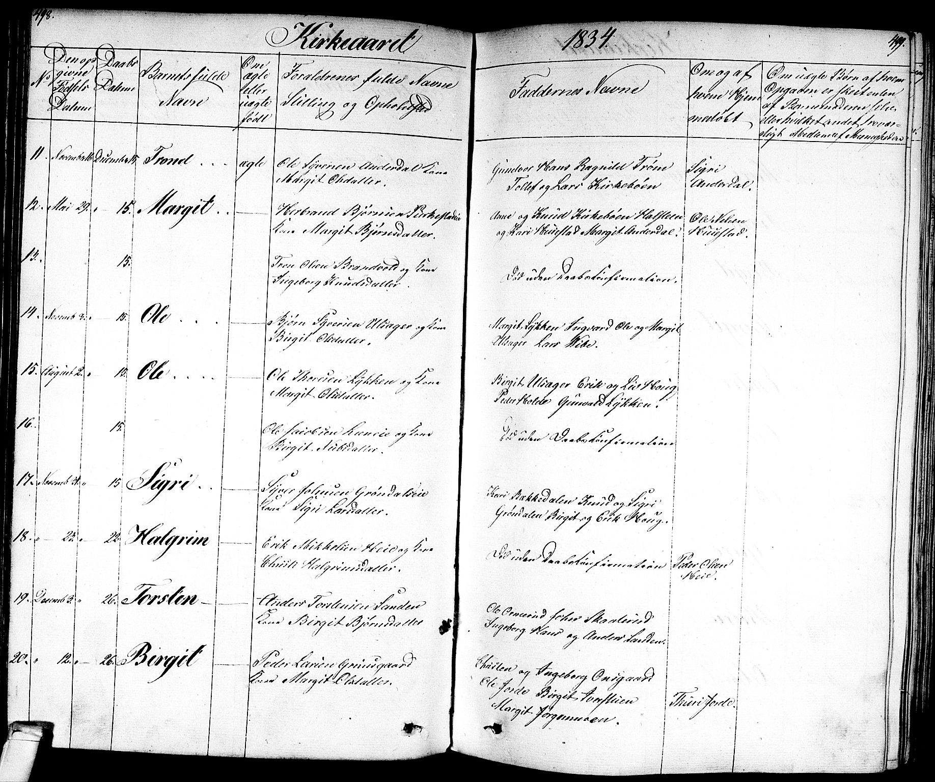 Nes kirkebøker, AV/SAKO-A-236/F/Fa/L0008: Parish register (official) no. 8, 1824-1834, p. 498-499