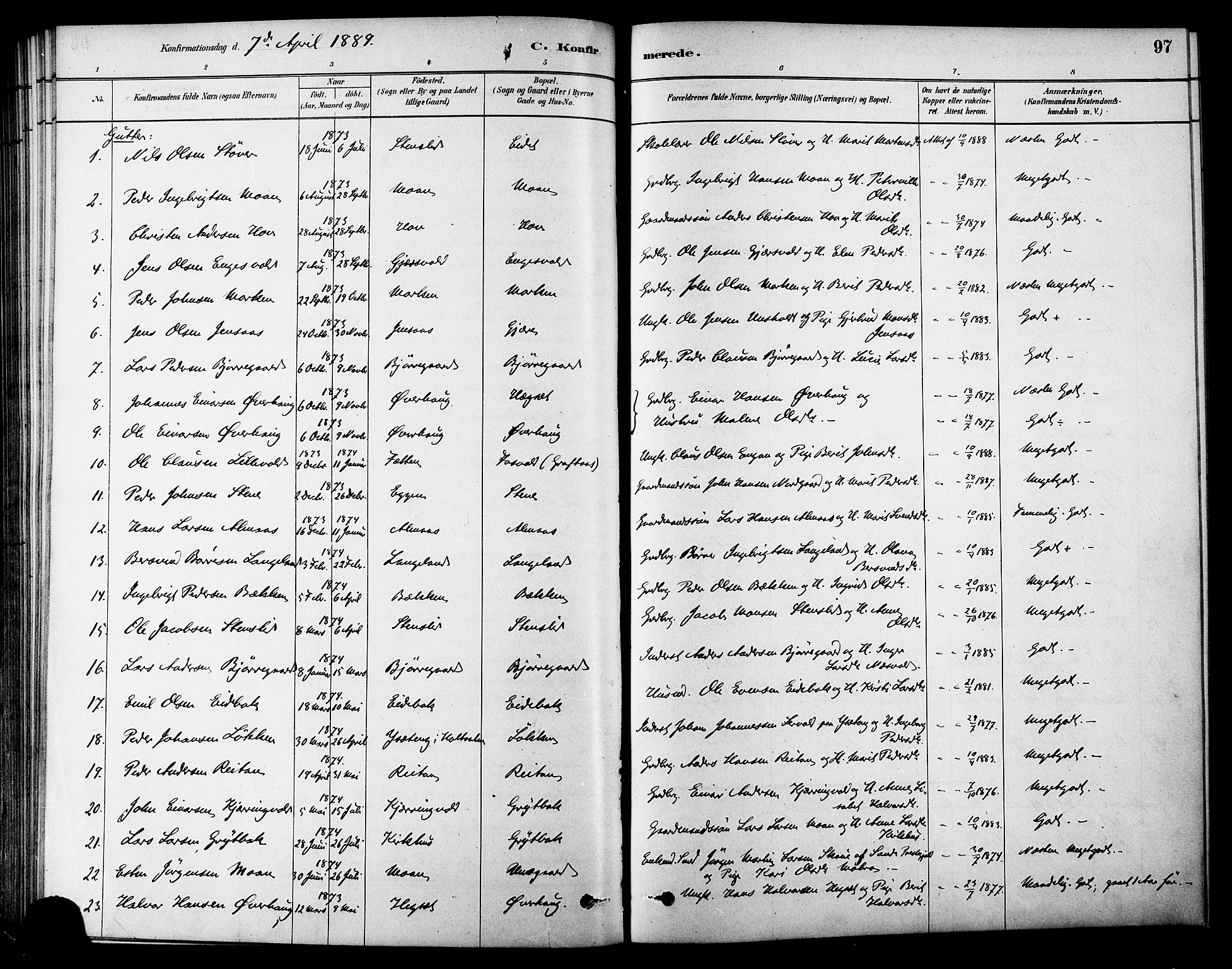 Ministerialprotokoller, klokkerbøker og fødselsregistre - Sør-Trøndelag, AV/SAT-A-1456/686/L0983: Parish register (official) no. 686A01, 1879-1890, p. 97