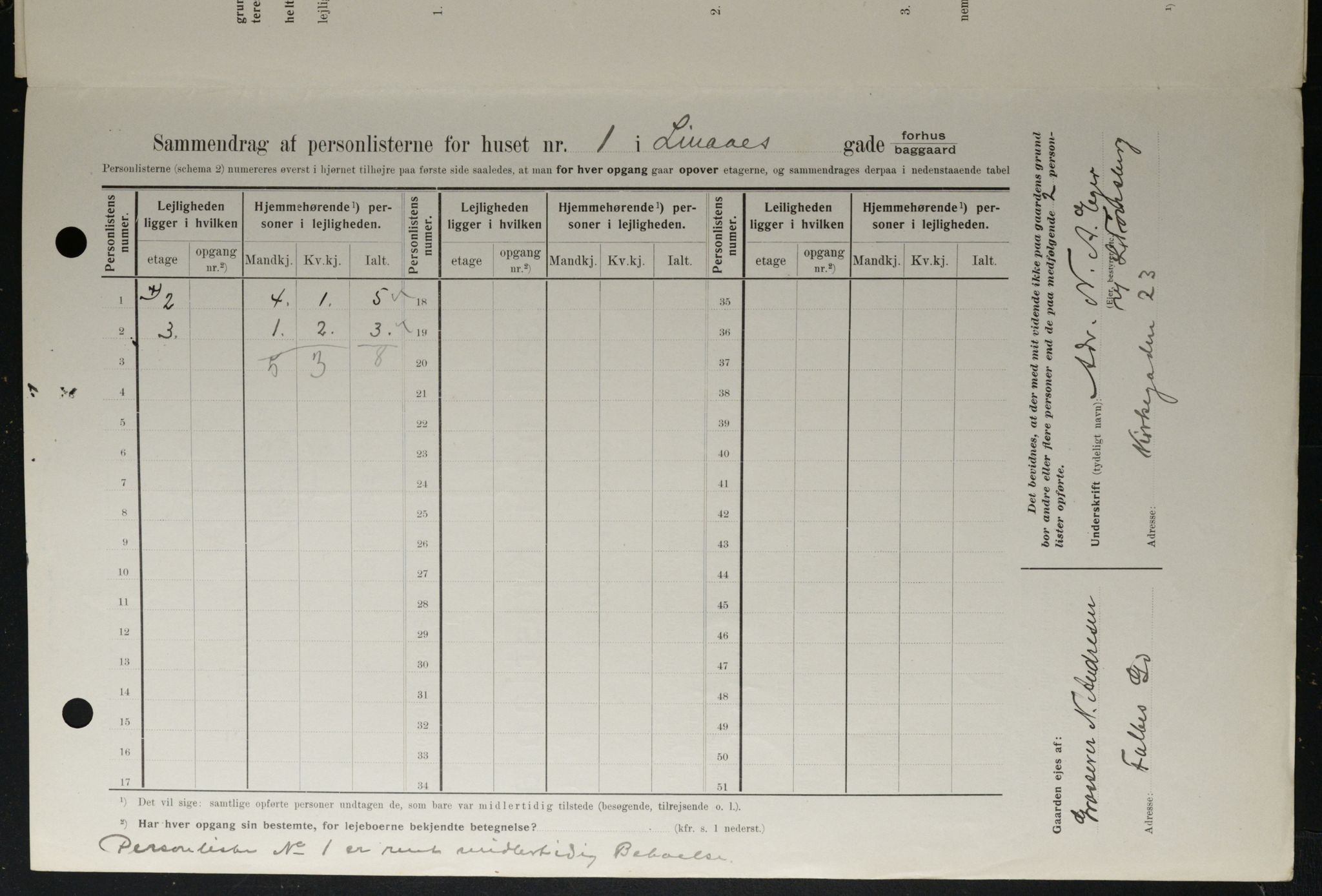 OBA, Municipal Census 1908 for Kristiania, 1908, p. 51880