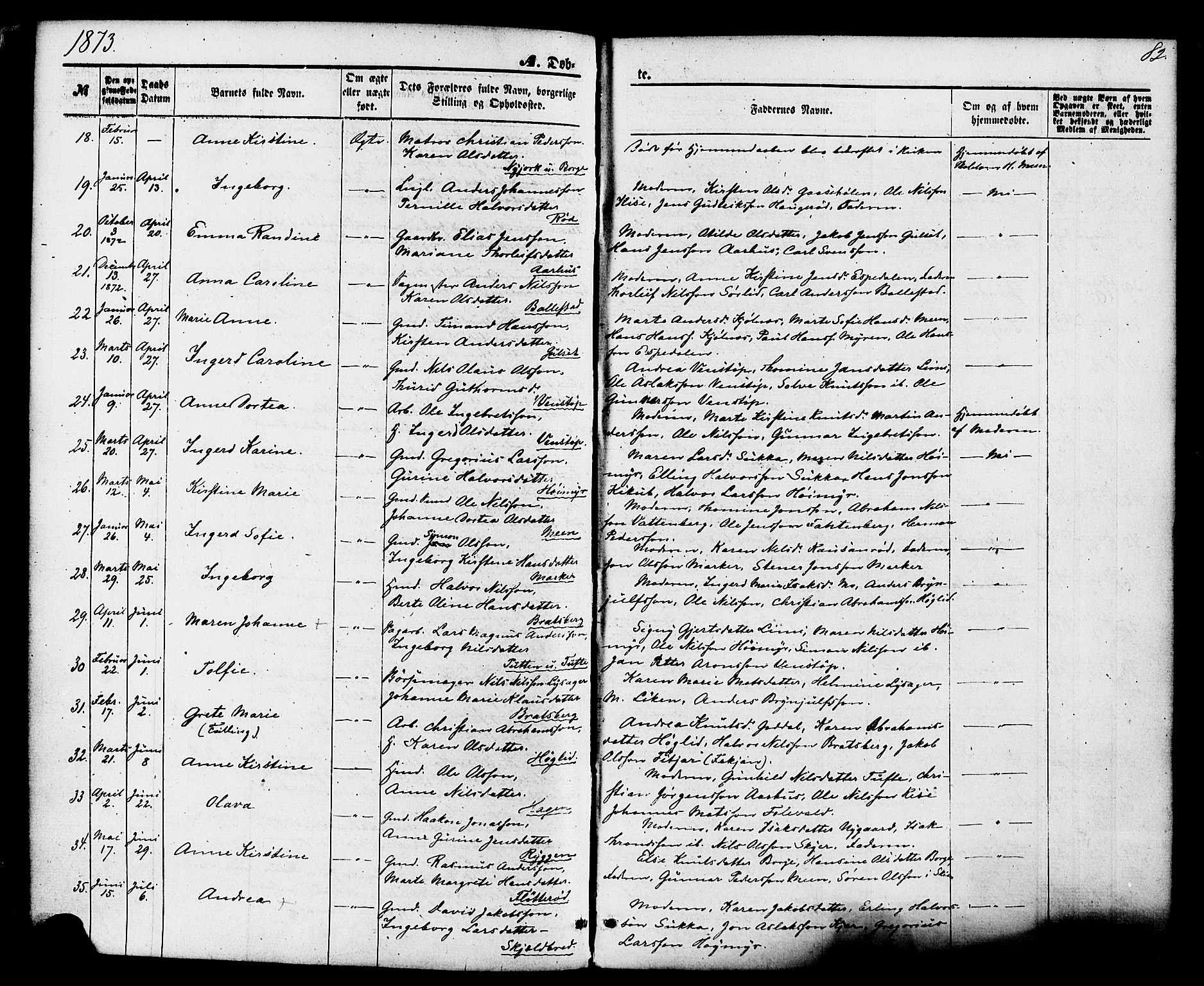 Gjerpen kirkebøker, SAKO/A-265/F/Fa/L0009: Parish register (official) no. I 9, 1872-1885, p. 82