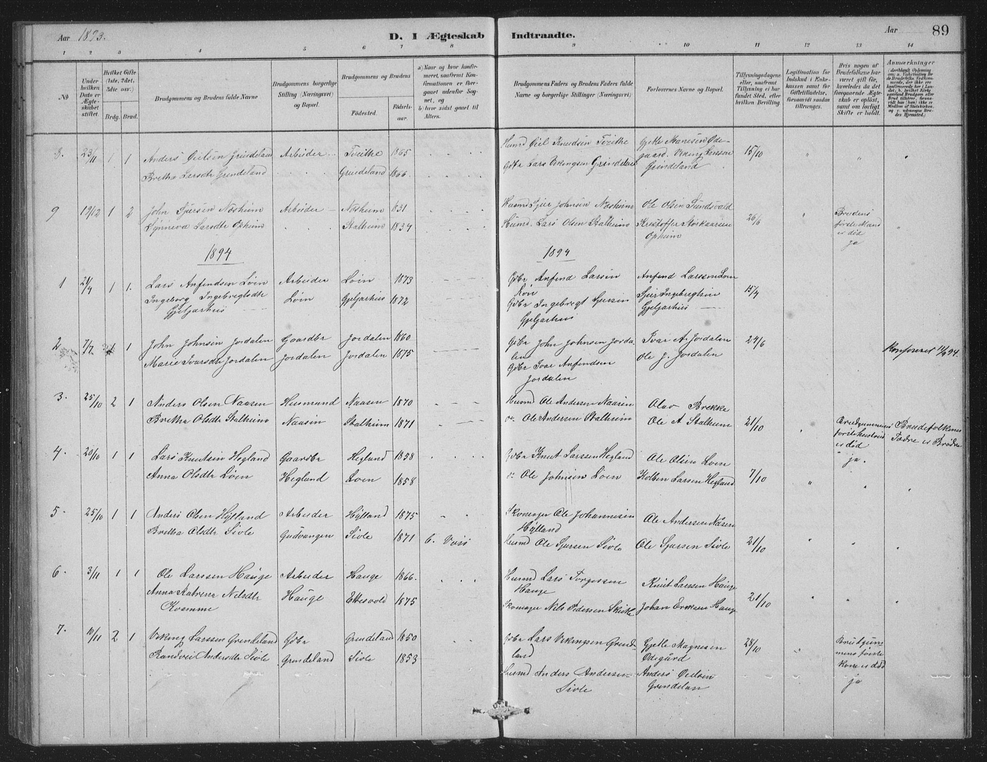 Vossestrand Sokneprestembete, SAB/A-79101/H/Hab: Parish register (copy) no. A 2, 1880-1902, p. 89