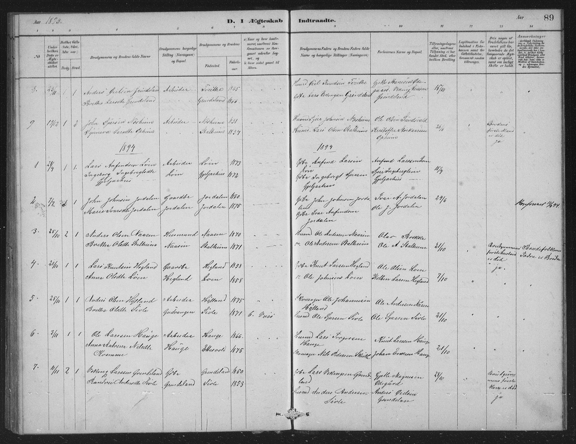 Vossestrand Sokneprestembete, AV/SAB-A-79101/H/Hab: Parish register (copy) no. A 2, 1880-1902, p. 89