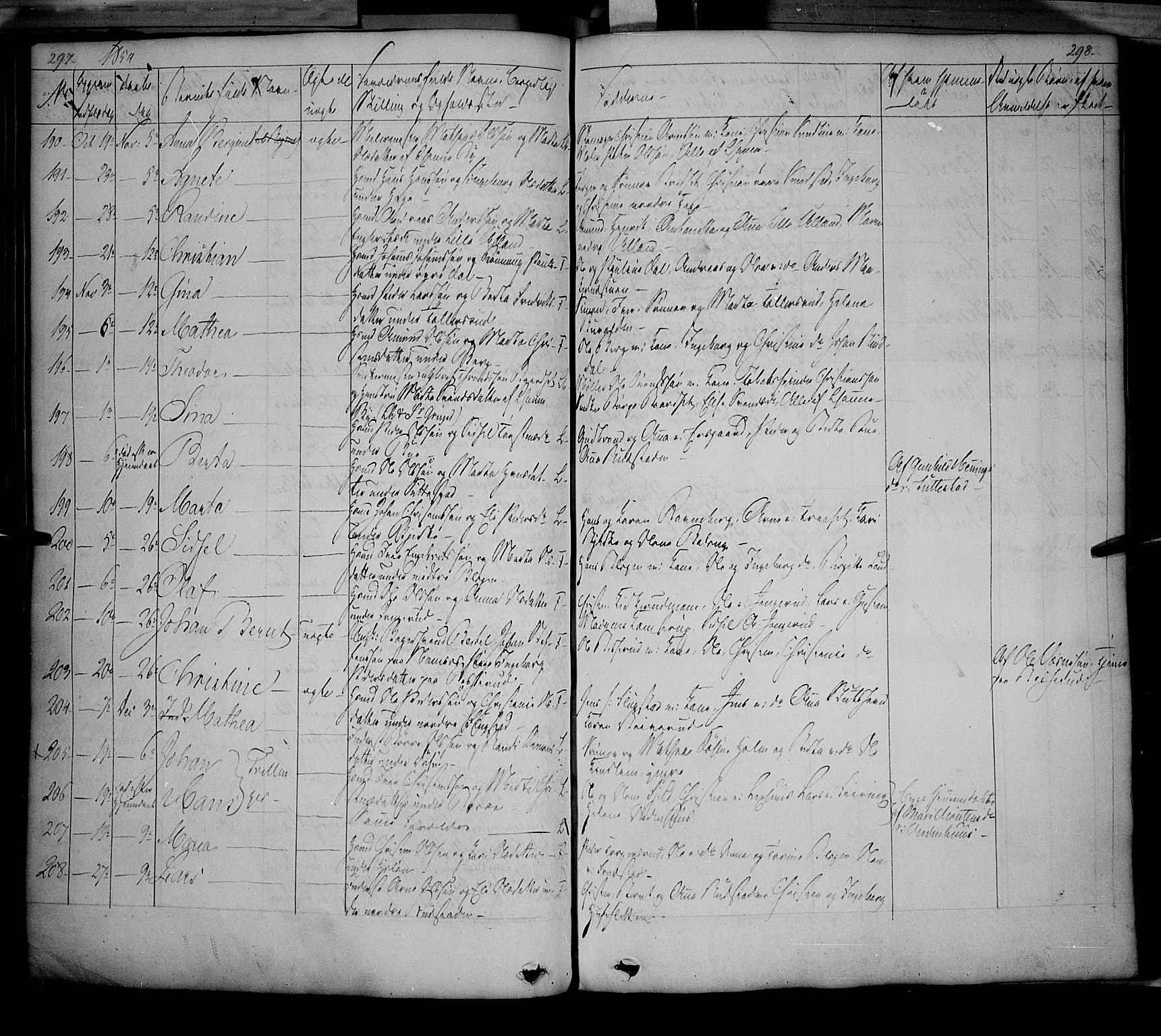 Fåberg prestekontor, SAH/PREST-086/H/Ha/Haa/L0005: Parish register (official) no. 5, 1836-1854, p. 297-298