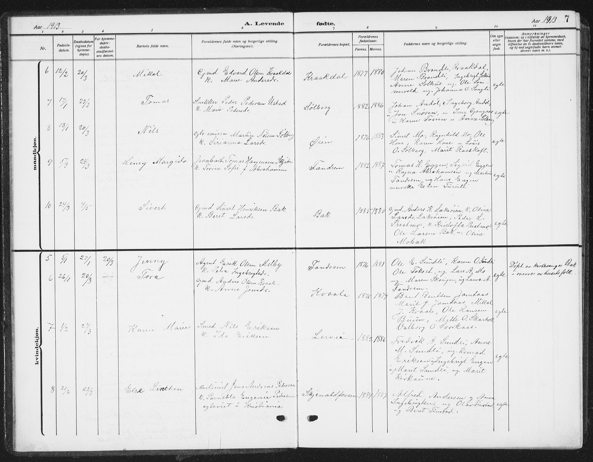 Ministerialprotokoller, klokkerbøker og fødselsregistre - Sør-Trøndelag, SAT/A-1456/668/L0820: Parish register (copy) no. 668C09, 1912-1936, p. 7