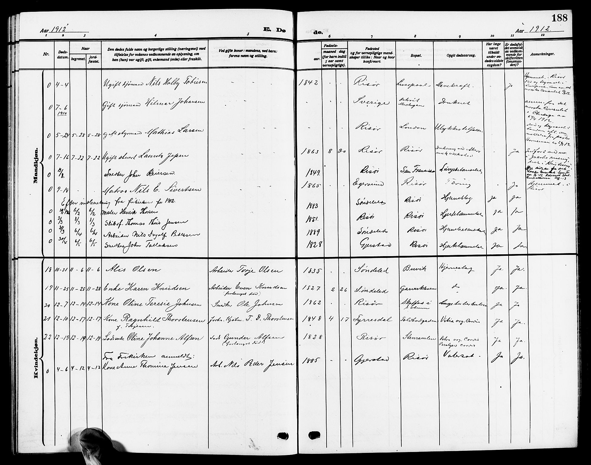 Risør sokneprestkontor, SAK/1111-0035/F/Fb/L0008: Parish register (copy) no. B 8, 1909-1921, p. 188