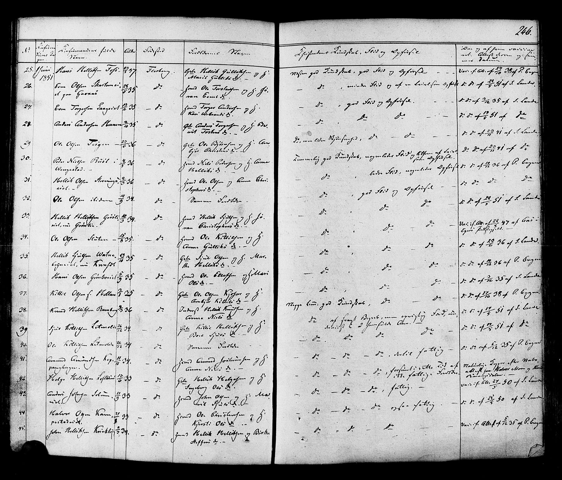 Flesberg kirkebøker, AV/SAKO-A-18/F/Fa/L0006: Parish register (official) no. I 6, 1834-1860, p. 246