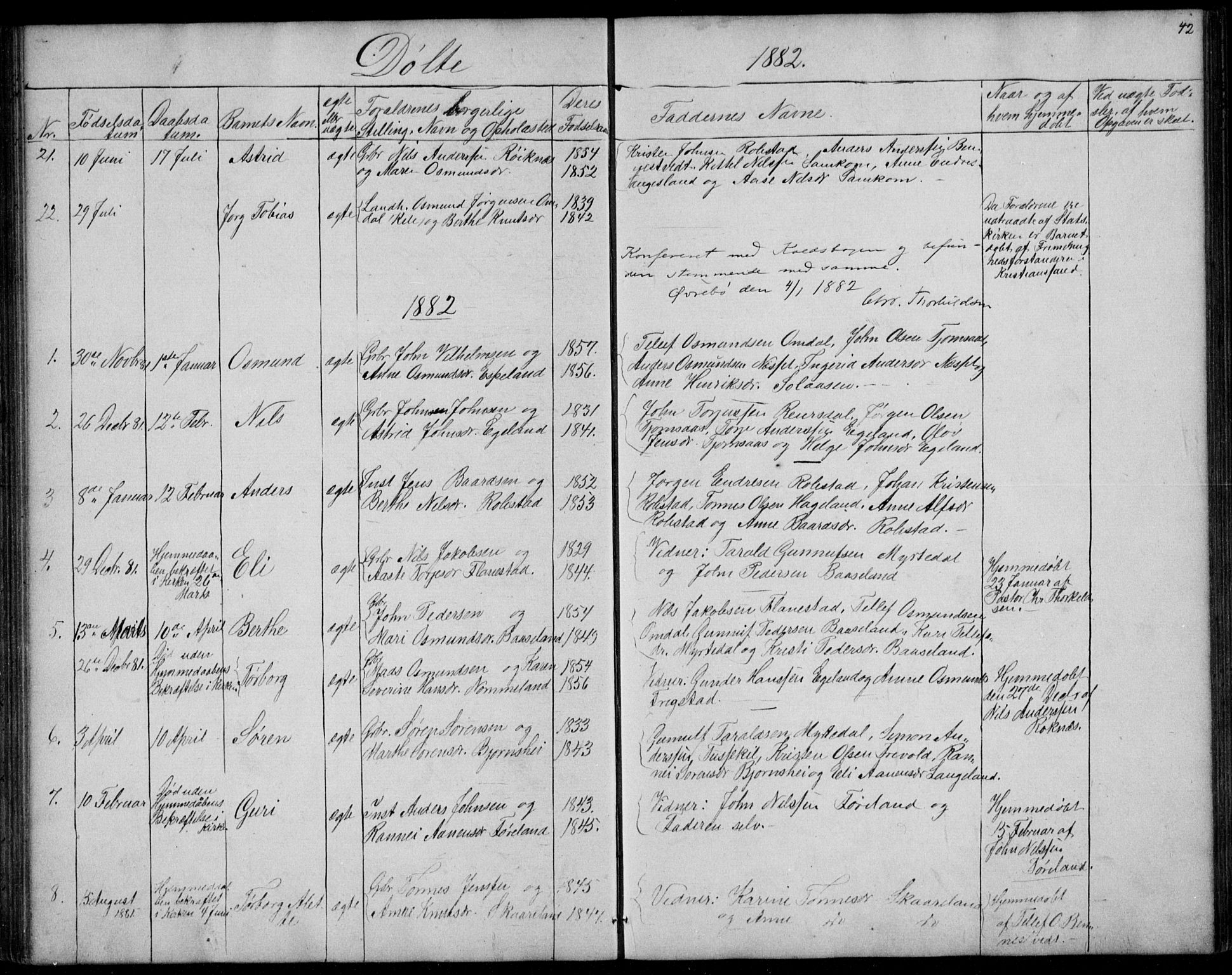 Vennesla sokneprestkontor, AV/SAK-1111-0045/Fb/Fba/L0002: Parish register (copy) no. B 2, 1859-1889, p. 42