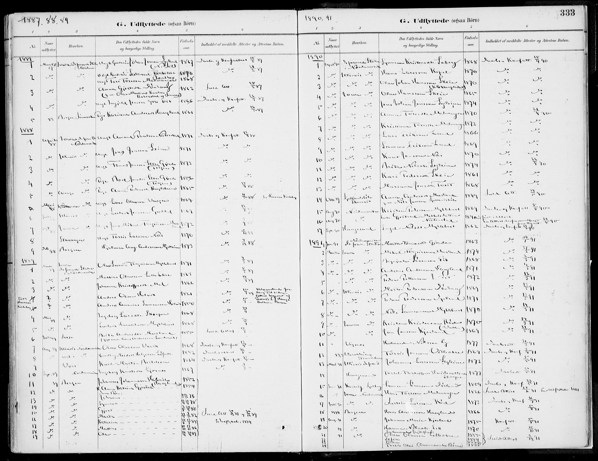 Kvinnherad sokneprestembete, SAB/A-76401/H/Haa: Parish register (official) no. B  1, 1887-1921, p. 333