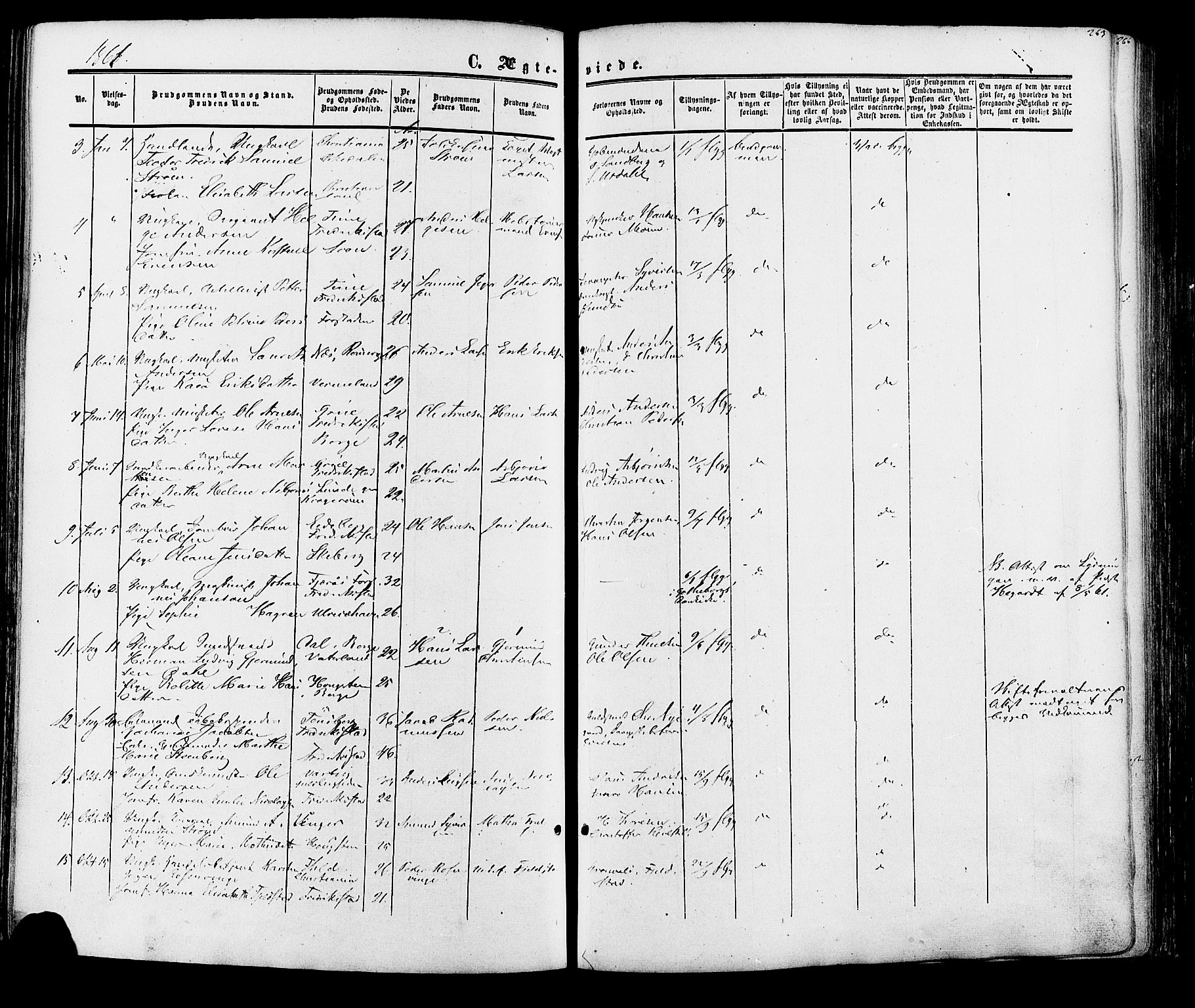 Fredrikstad prestekontor Kirkebøker, AV/SAO-A-11082/F/Fa/L0006: Parish register (official) no. 6, 1857-1878, p. 263