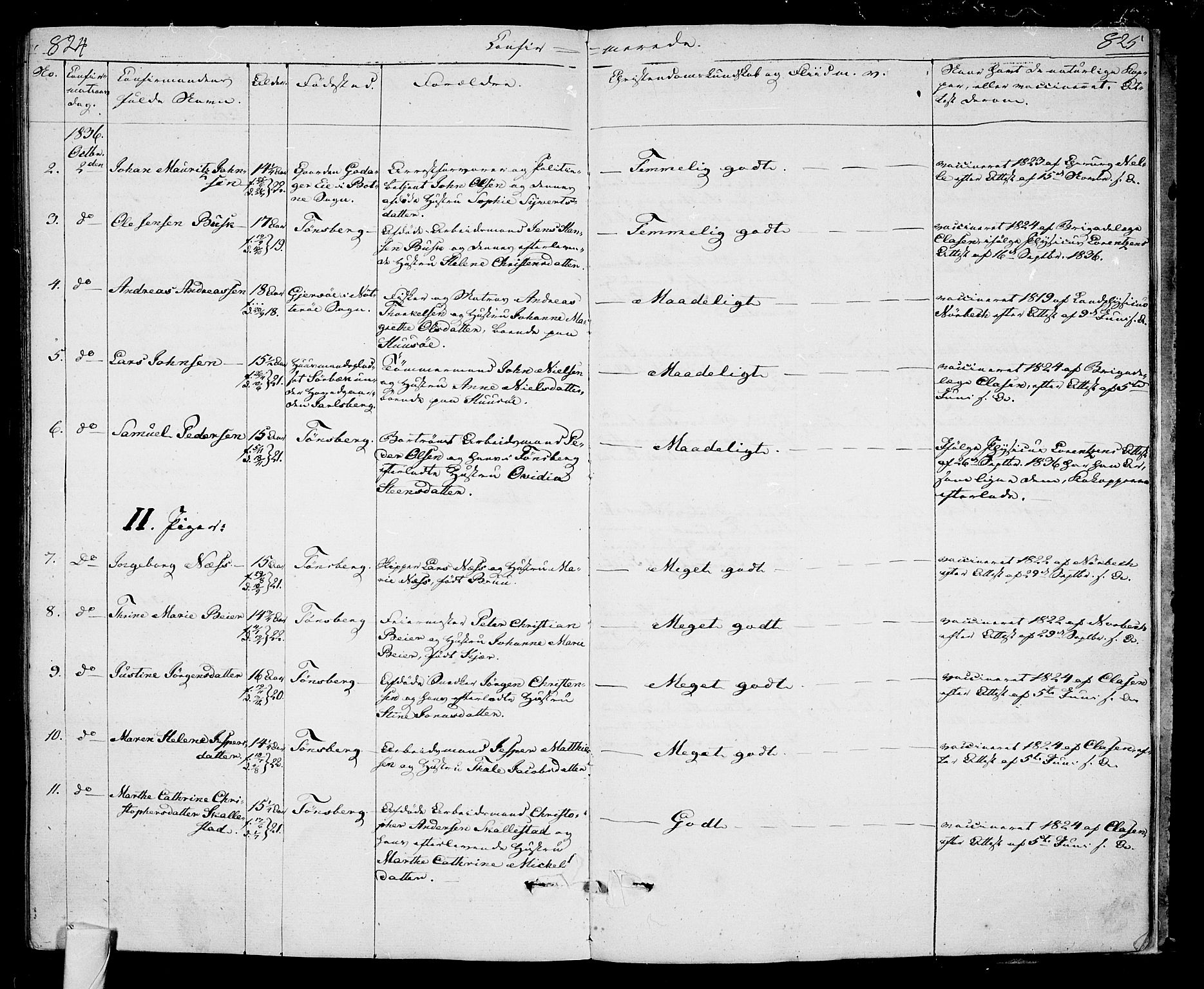 Tønsberg kirkebøker, AV/SAKO-A-330/F/Fa/L0005: Parish register (official) no. I 5, 1827-1836, p. 824-825