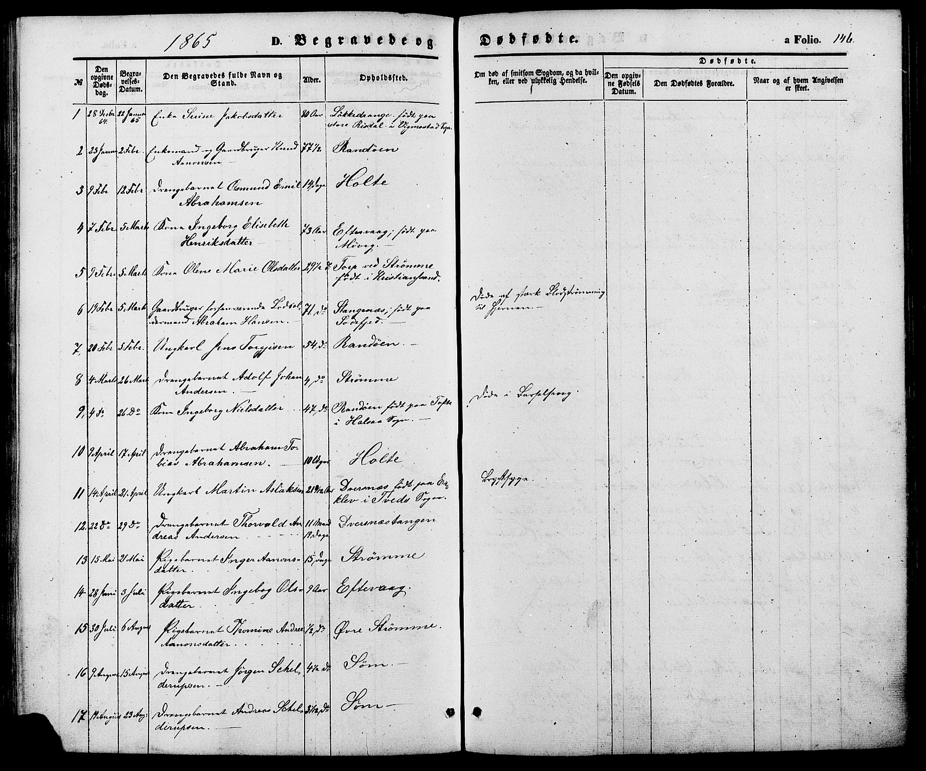 Oddernes sokneprestkontor, SAK/1111-0033/F/Fa/Fab/L0001: Parish register (official) no. A 1, 1865-1884, p. 146