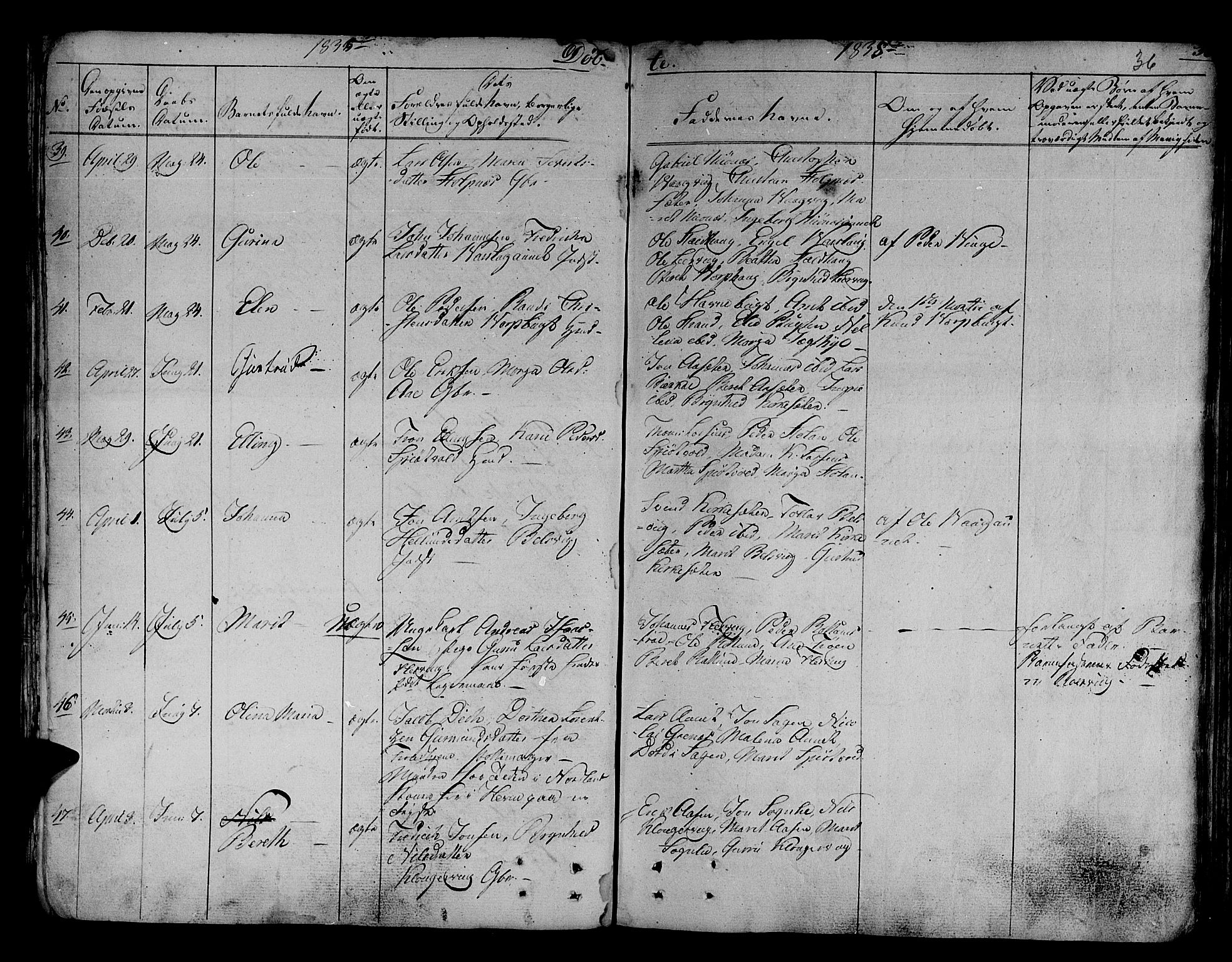 Ministerialprotokoller, klokkerbøker og fødselsregistre - Sør-Trøndelag, AV/SAT-A-1456/630/L0492: Parish register (official) no. 630A05, 1830-1840, p. 36