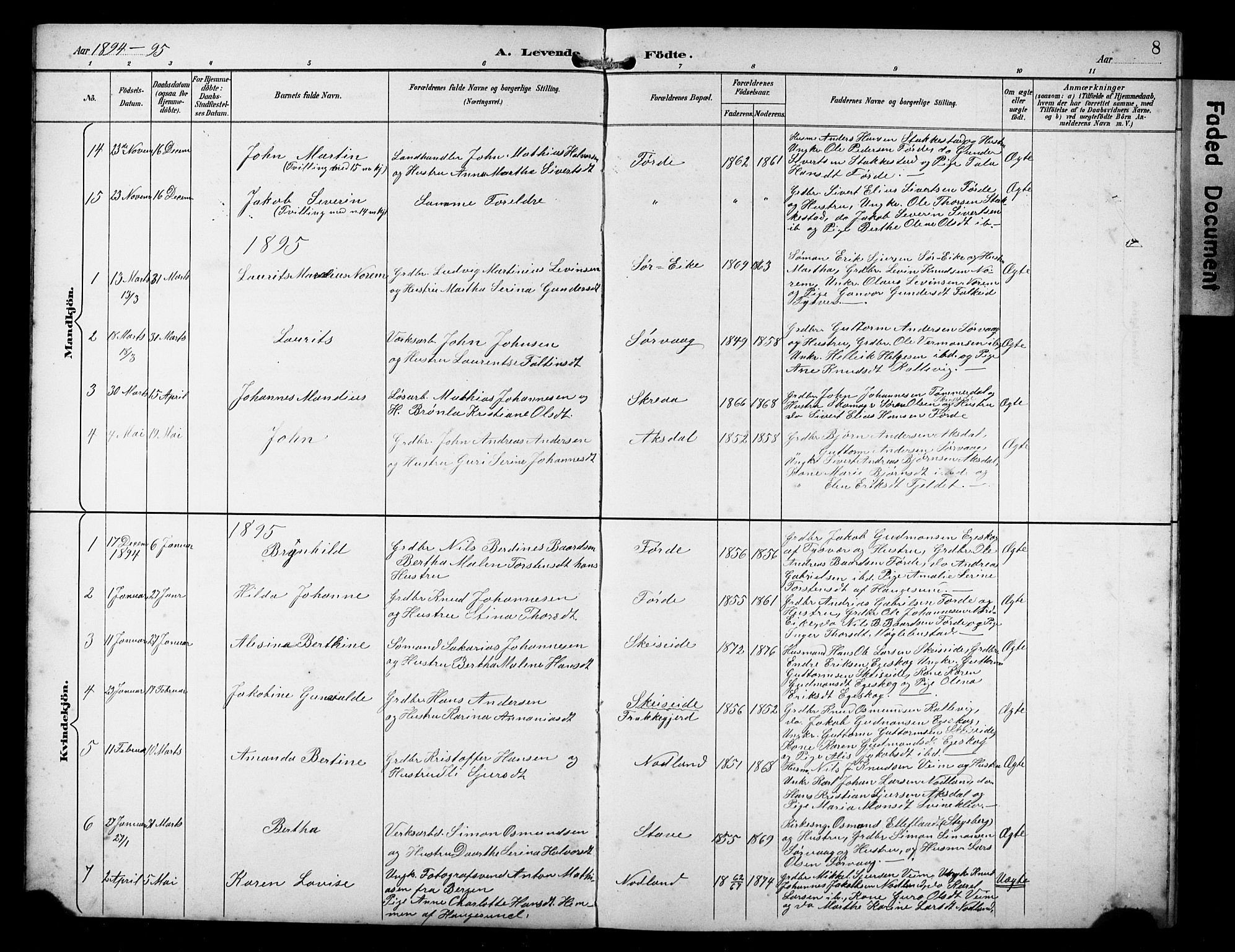 Avaldsnes sokneprestkontor, AV/SAST-A -101851/H/Ha/Hab/L0011: Parish register (copy) no. B 11, 1893-1929, p. 8