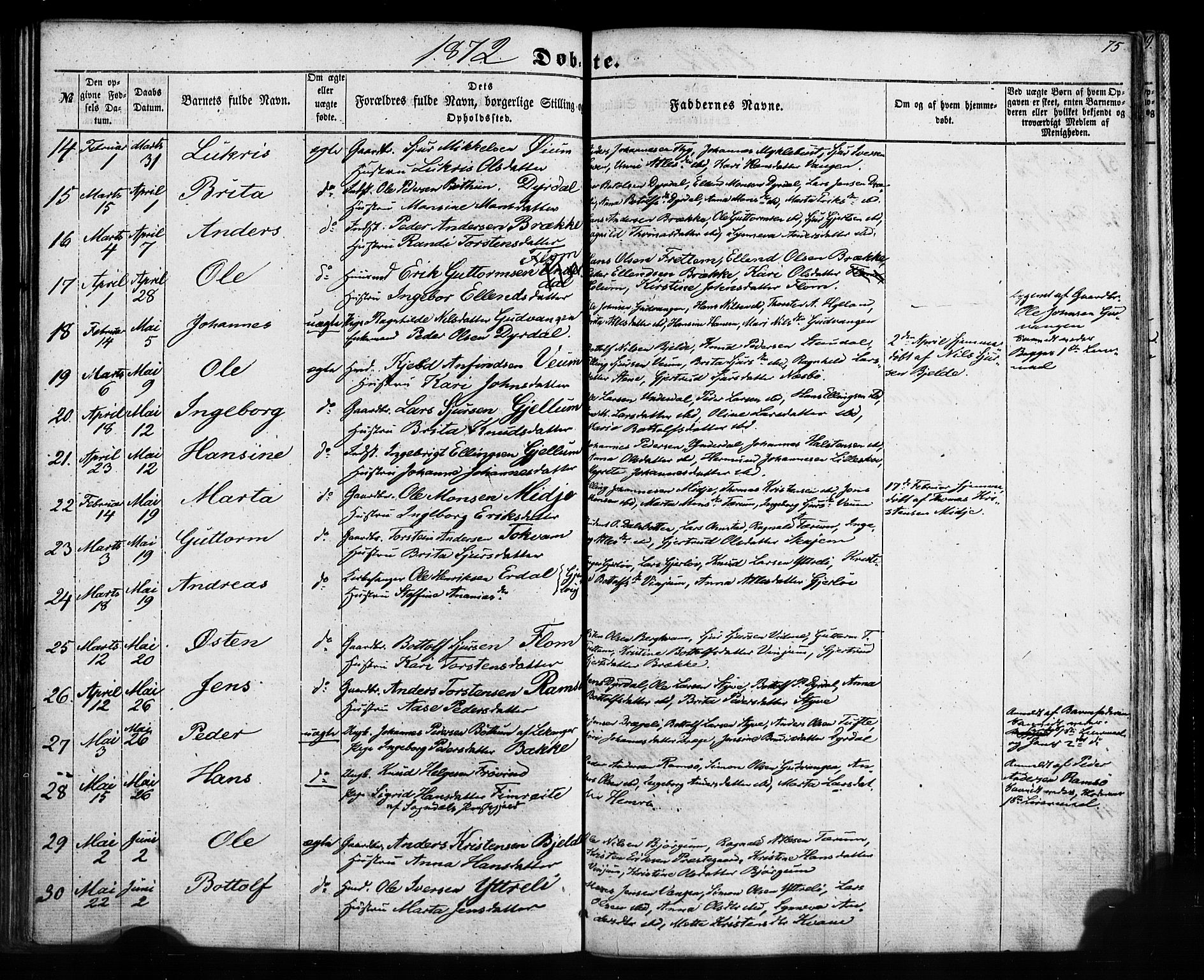 Aurland sokneprestembete, AV/SAB-A-99937/H/Ha/Haa/L0008: Parish register (official) no. A 8, 1853-1879, p. 75