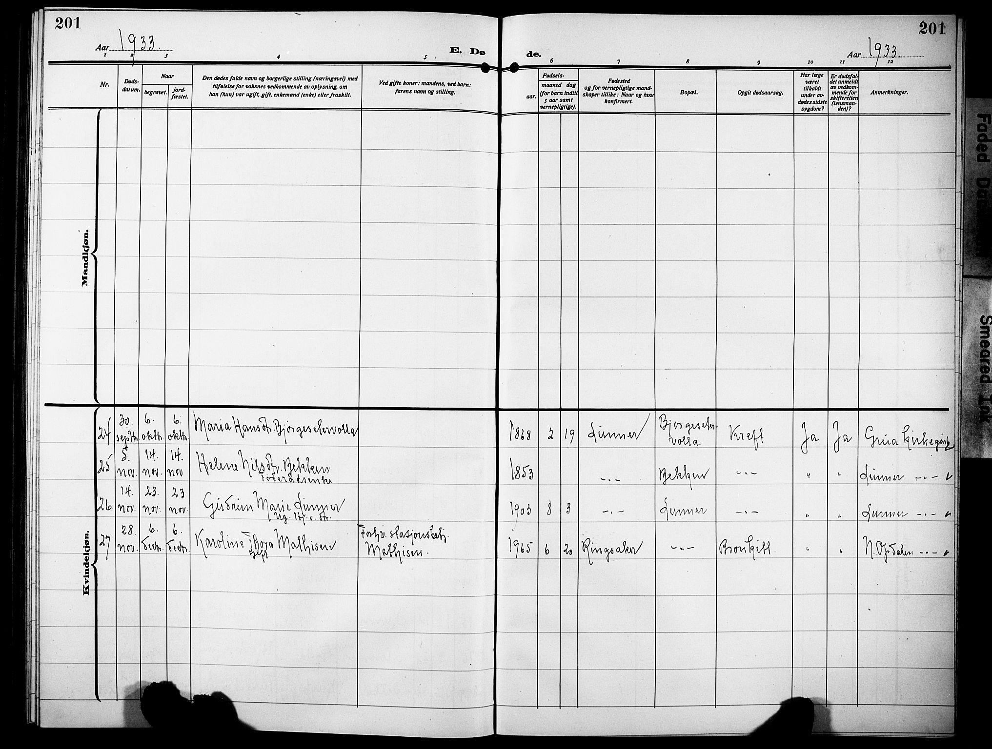 Lunner prestekontor, SAH/PREST-118/H/Ha/Hab/L0002: Parish register (copy) no. 2, 1923-1933, p. 201