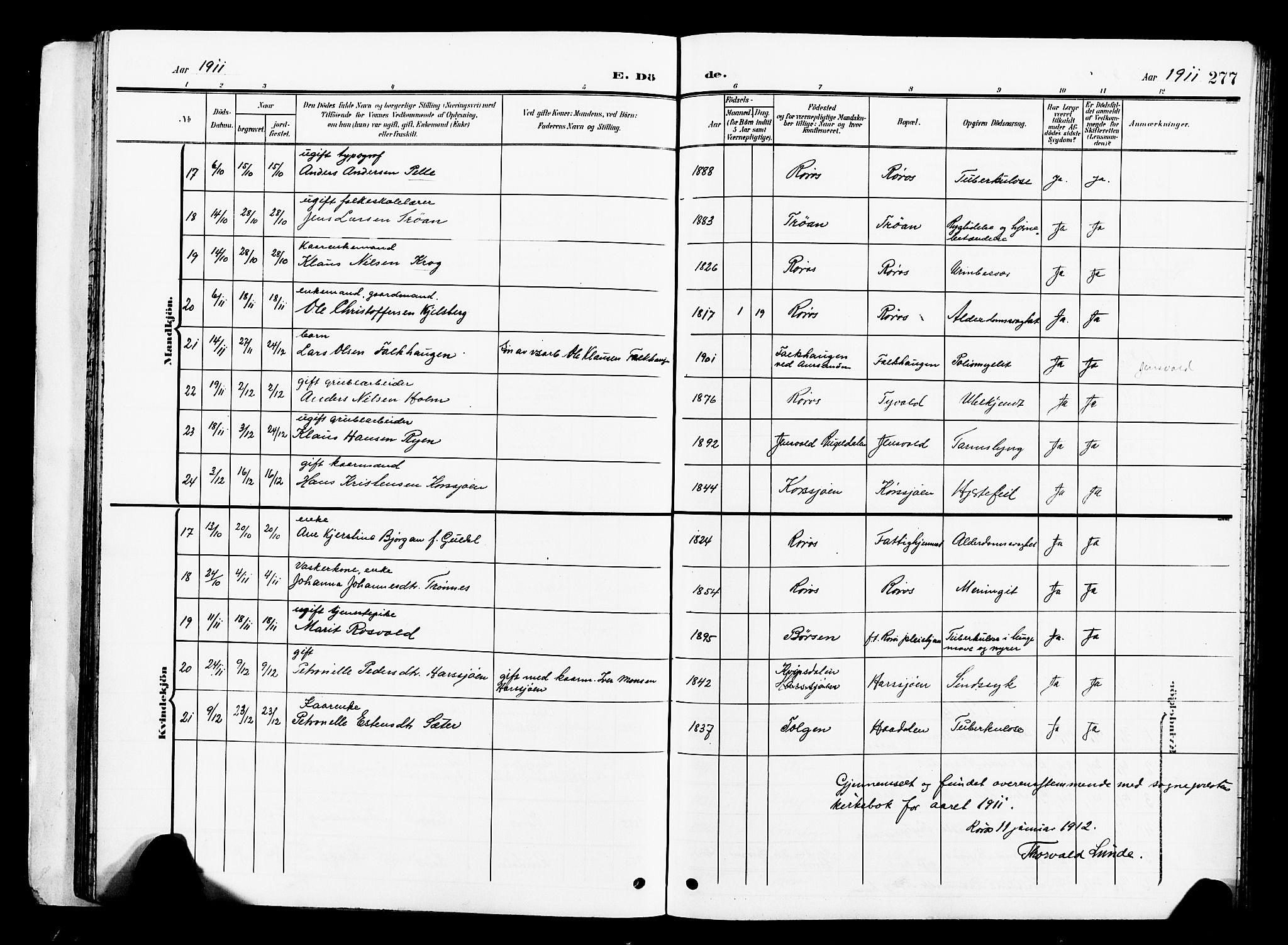 Ministerialprotokoller, klokkerbøker og fødselsregistre - Sør-Trøndelag, SAT/A-1456/681/L0942: Parish register (copy) no. 681C06, 1906-1925, p. 277