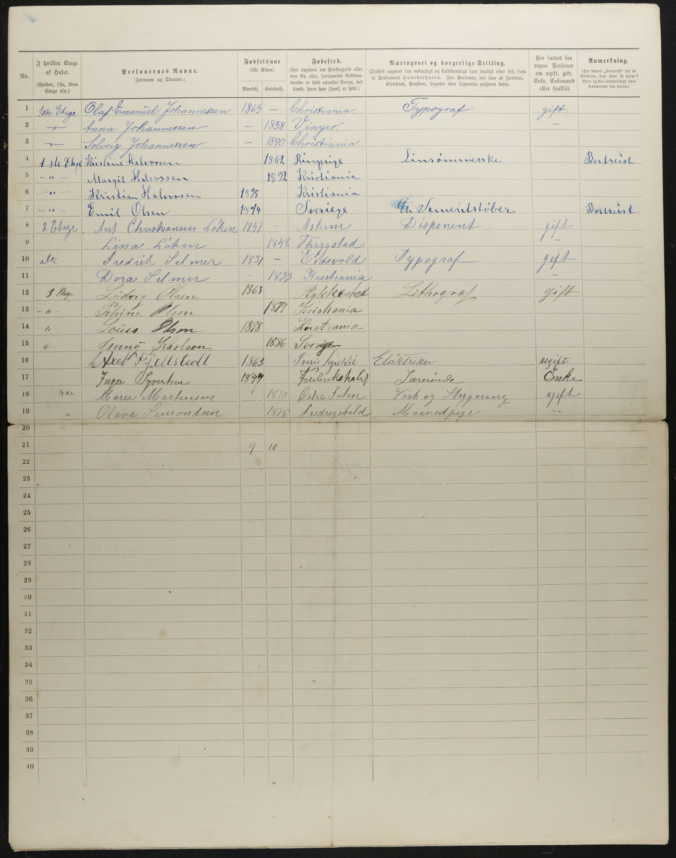 OBA, Municipal Census 1901 for Kristiania, 1901, p. 2592