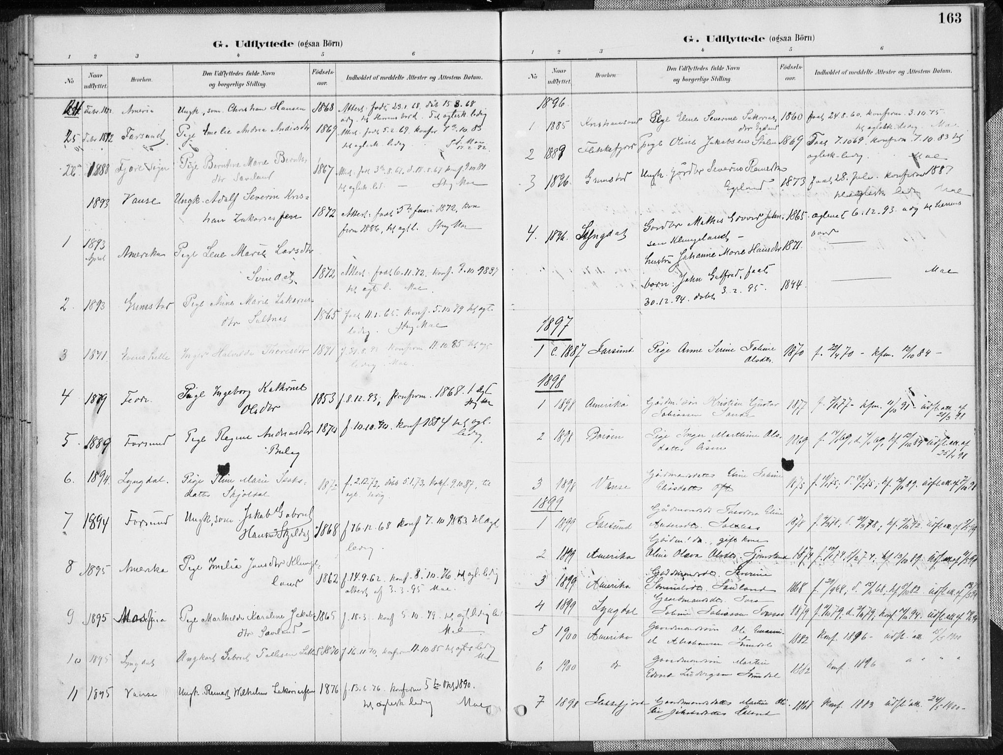 Herad sokneprestkontor, SAK/1111-0018/F/Fa/Faa/L0006: Parish register (official) no. A 6, 1887-1907, p. 163