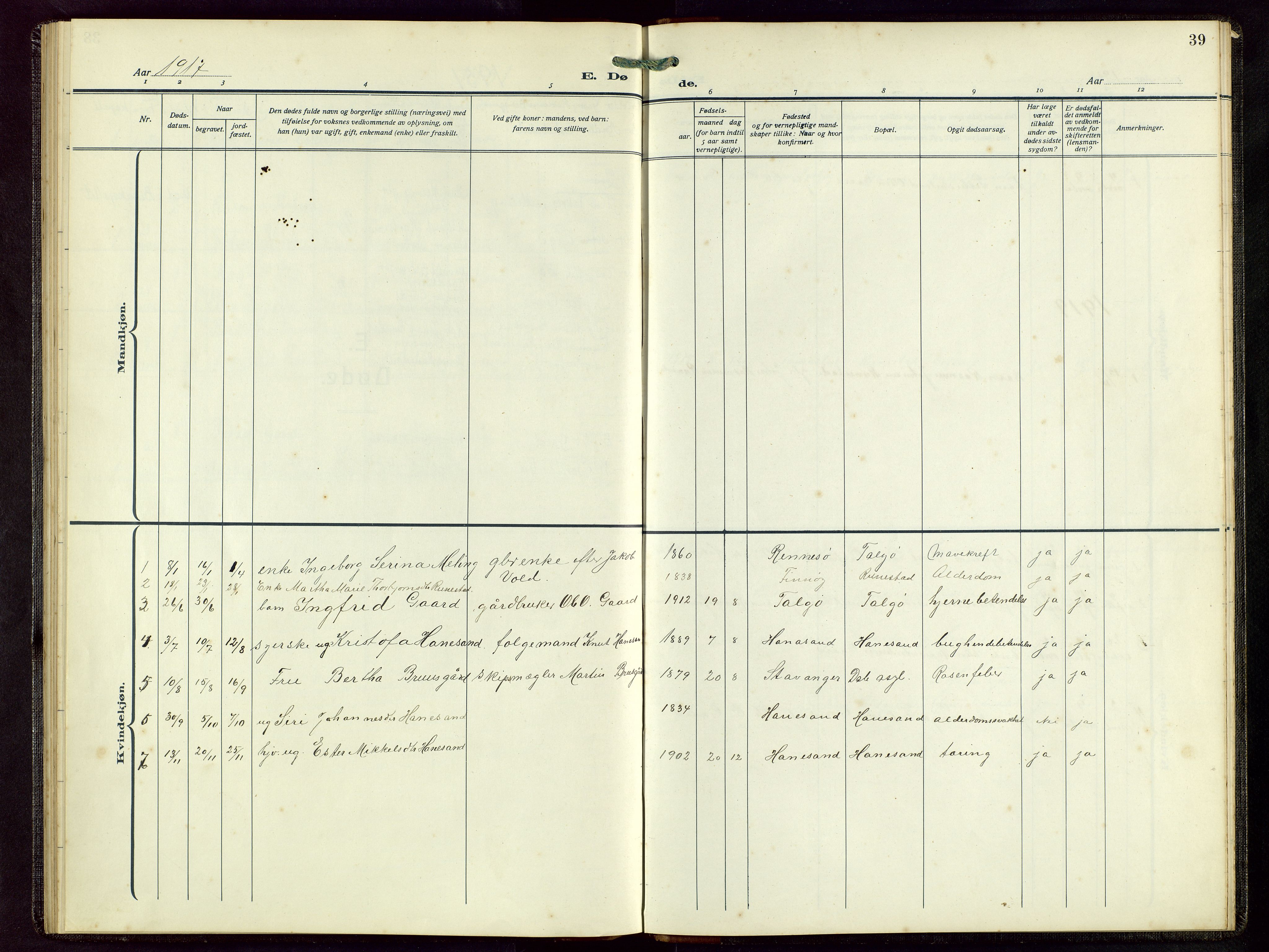 Finnøy sokneprestkontor, SAST/A-101825/H/Ha/Hab/L0007: Parish register (copy) no. B 7, 1917-1954, p. 39