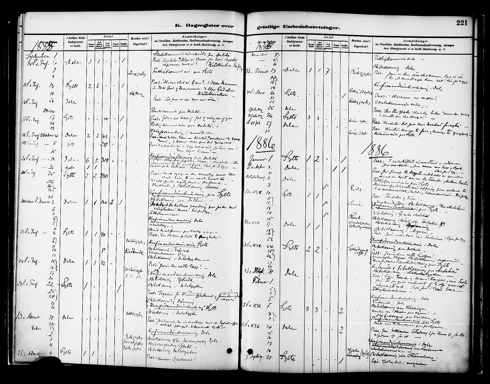 Ministerialprotokoller, klokkerbøker og fødselsregistre - Møre og Romsdal, AV/SAT-A-1454/519/L0255: Parish register (official) no. 519A14, 1884-1908, p. 221
