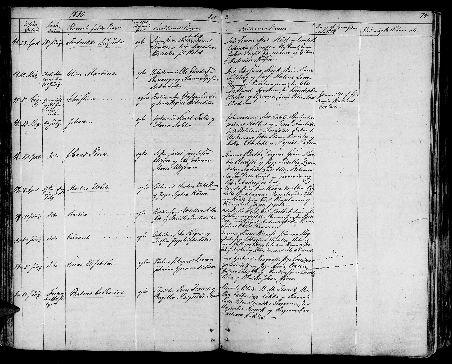 Ministerialprotokoller, klokkerbøker og fødselsregistre - Sør-Trøndelag, AV/SAT-A-1456/602/L0108: Parish register (official) no. 602A06, 1821-1839, p. 74