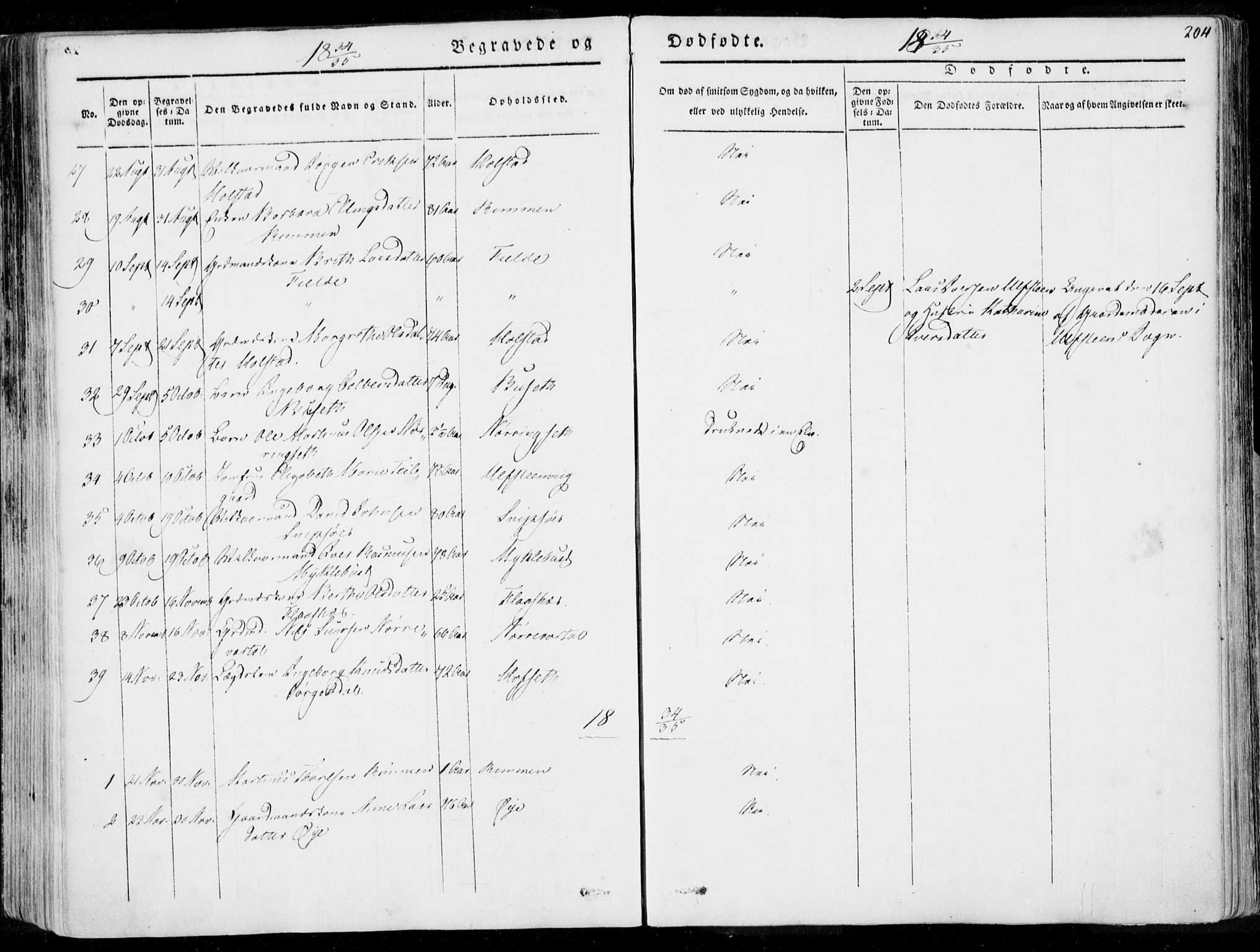 Ministerialprotokoller, klokkerbøker og fødselsregistre - Møre og Romsdal, AV/SAT-A-1454/509/L0104: Parish register (official) no. 509A02, 1833-1847, p. 204