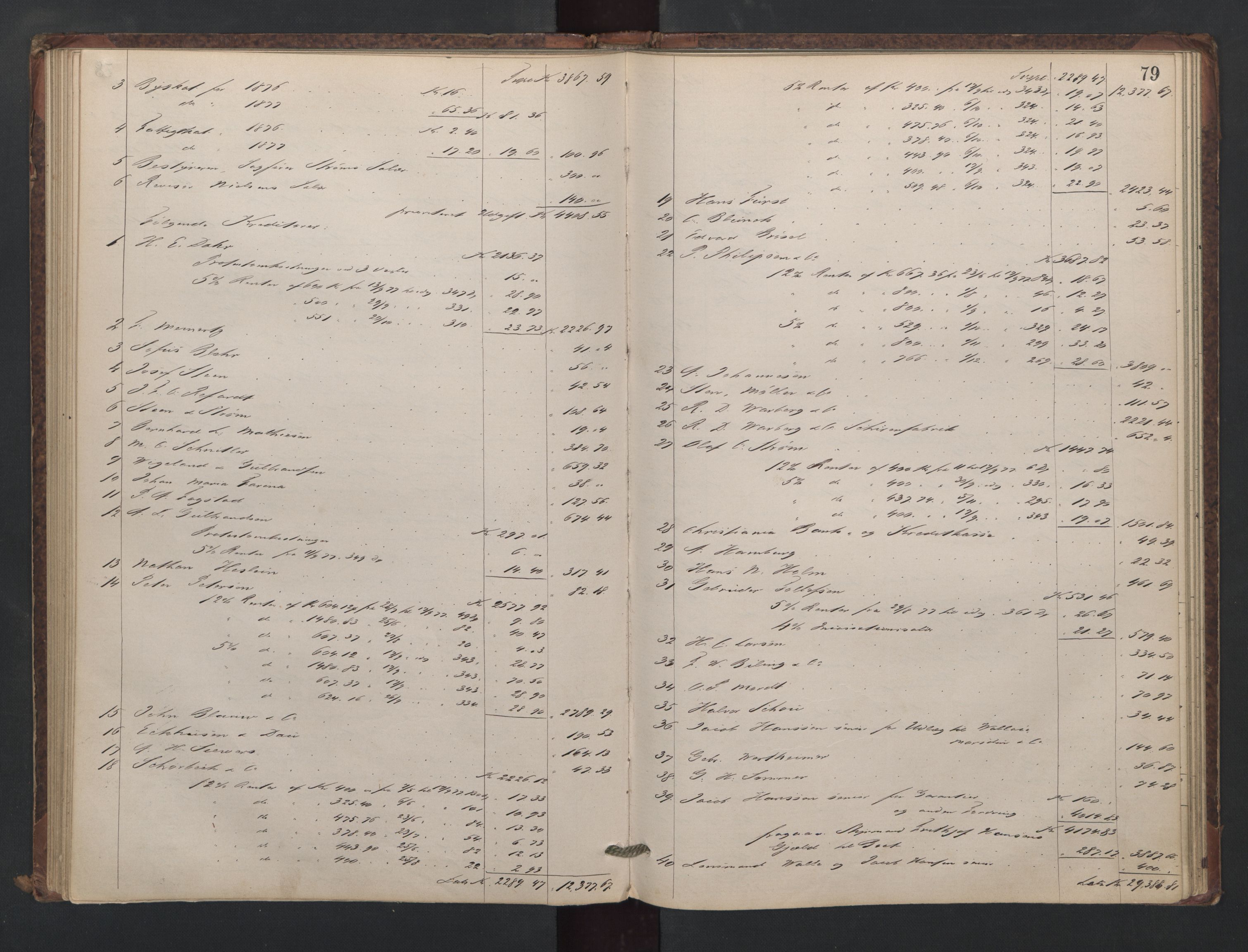 Moss byfogd, AV/SAO-A-10863/H/He/L0003: Skifteutlodningsprotokoll, 1872-1884, p. 78b-79a