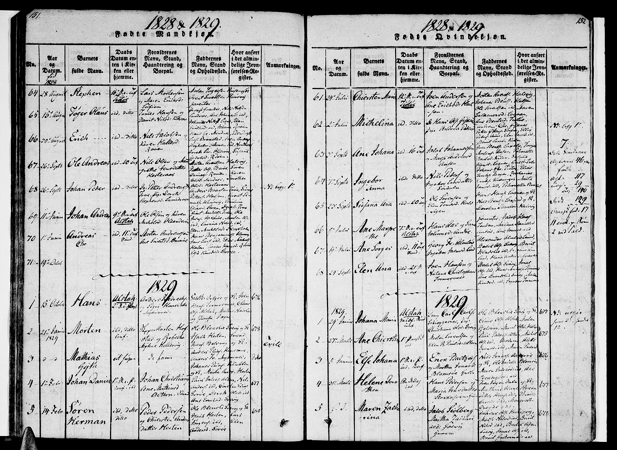 Ministerialprotokoller, klokkerbøker og fødselsregistre - Nordland, SAT/A-1459/830/L0445: Parish register (official) no. 830A09, 1820-1830, p. 151-152