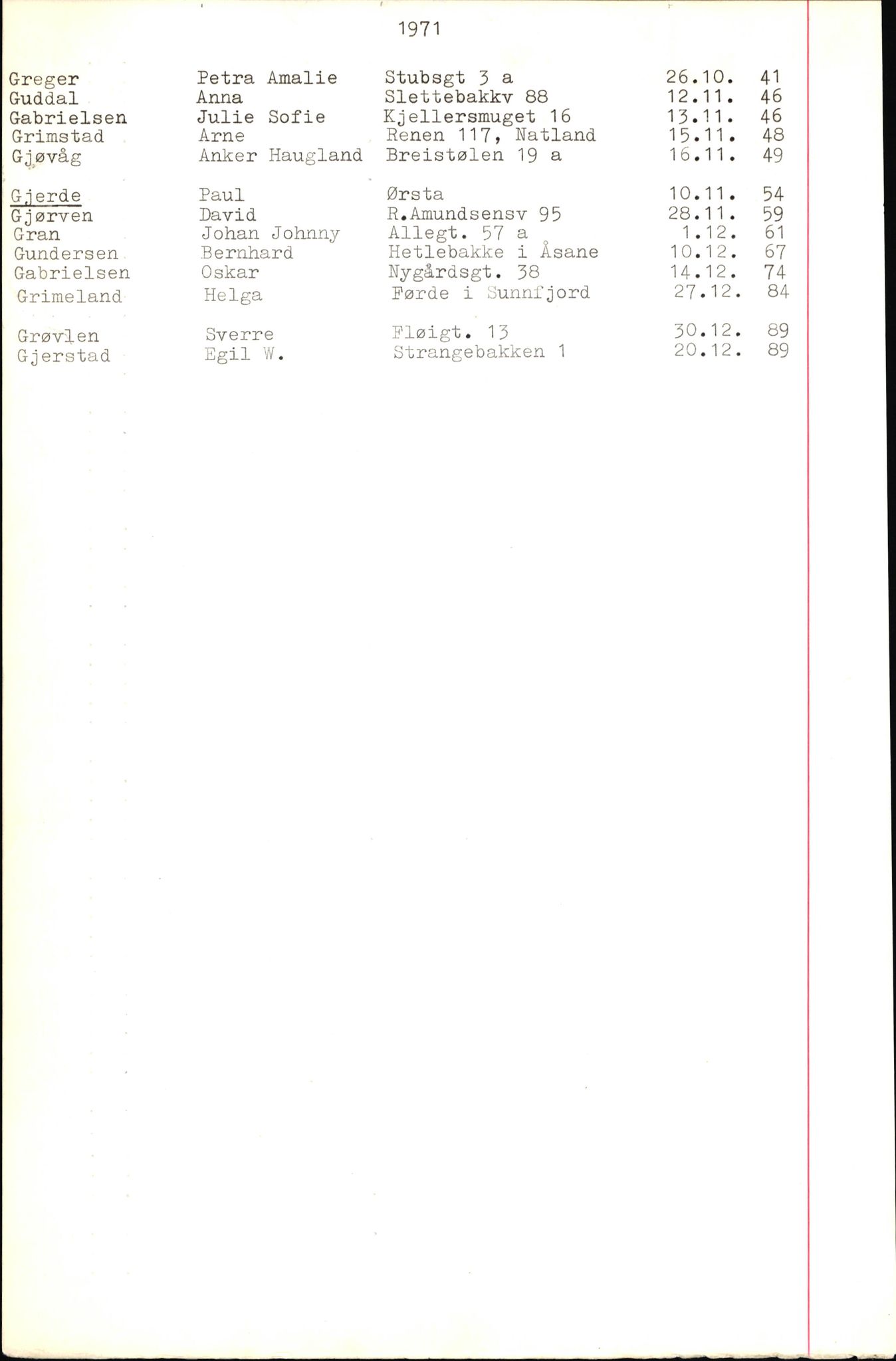 Byfogd og Byskriver i Bergen, SAB/A-3401/06/06Nb/L0009: Register til dødsfalljournaler, 1970-1972, p. 40