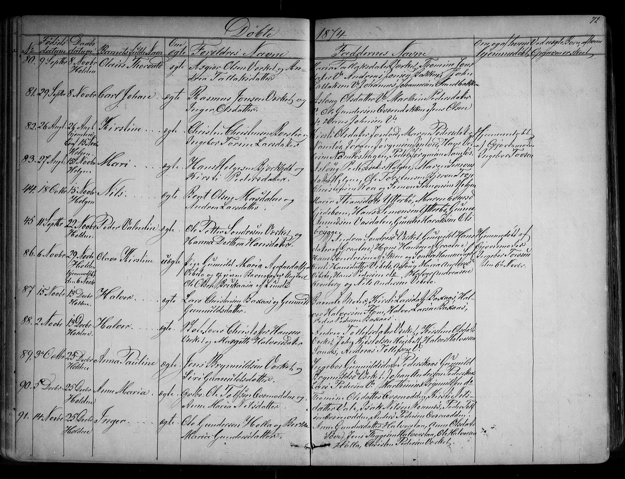 Holla kirkebøker, SAKO/A-272/G/Ga/L0004: Parish register (copy) no. I 4, 1867-1890, p. 72