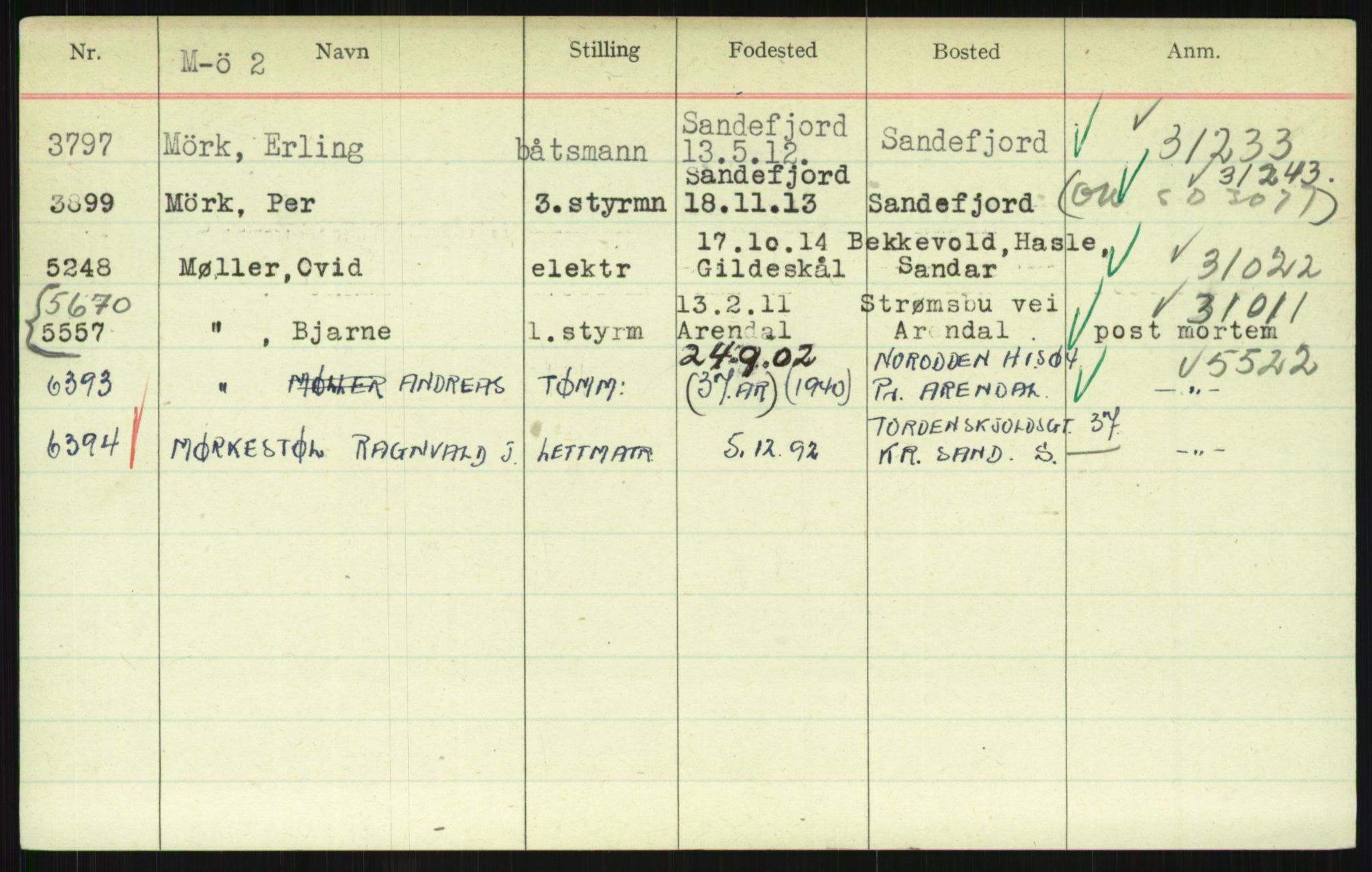 Direktoratet for sjømenn, AV/RA-S-3545/G/Gi/L0003: Alfabetisk ordnet register over krigsdekorasjoner tildelt nordmenn under krigen, K - Å, 1940-1945, p. 391